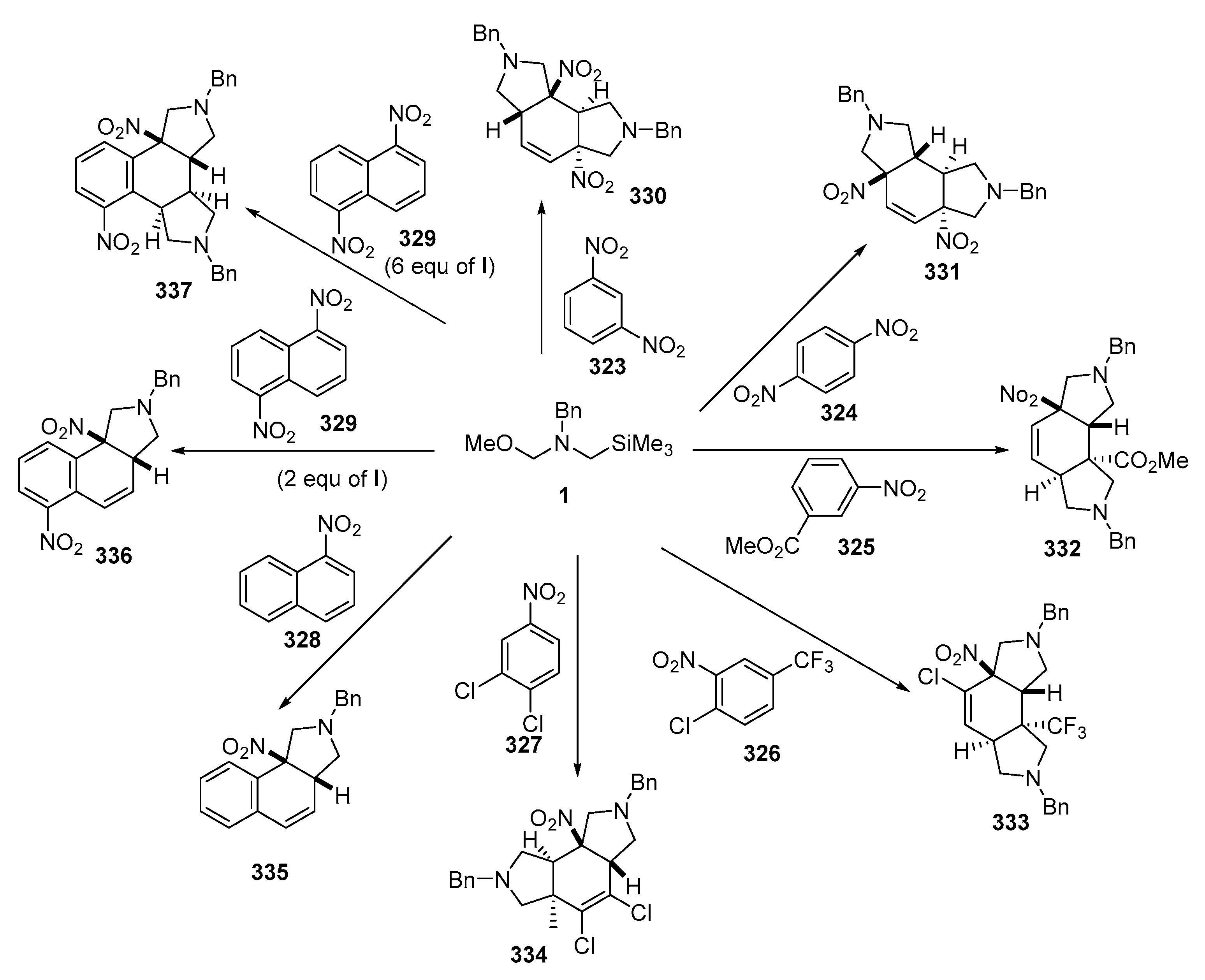 Molecules 28 00668 sch110 Molecules 28 00668 sch110