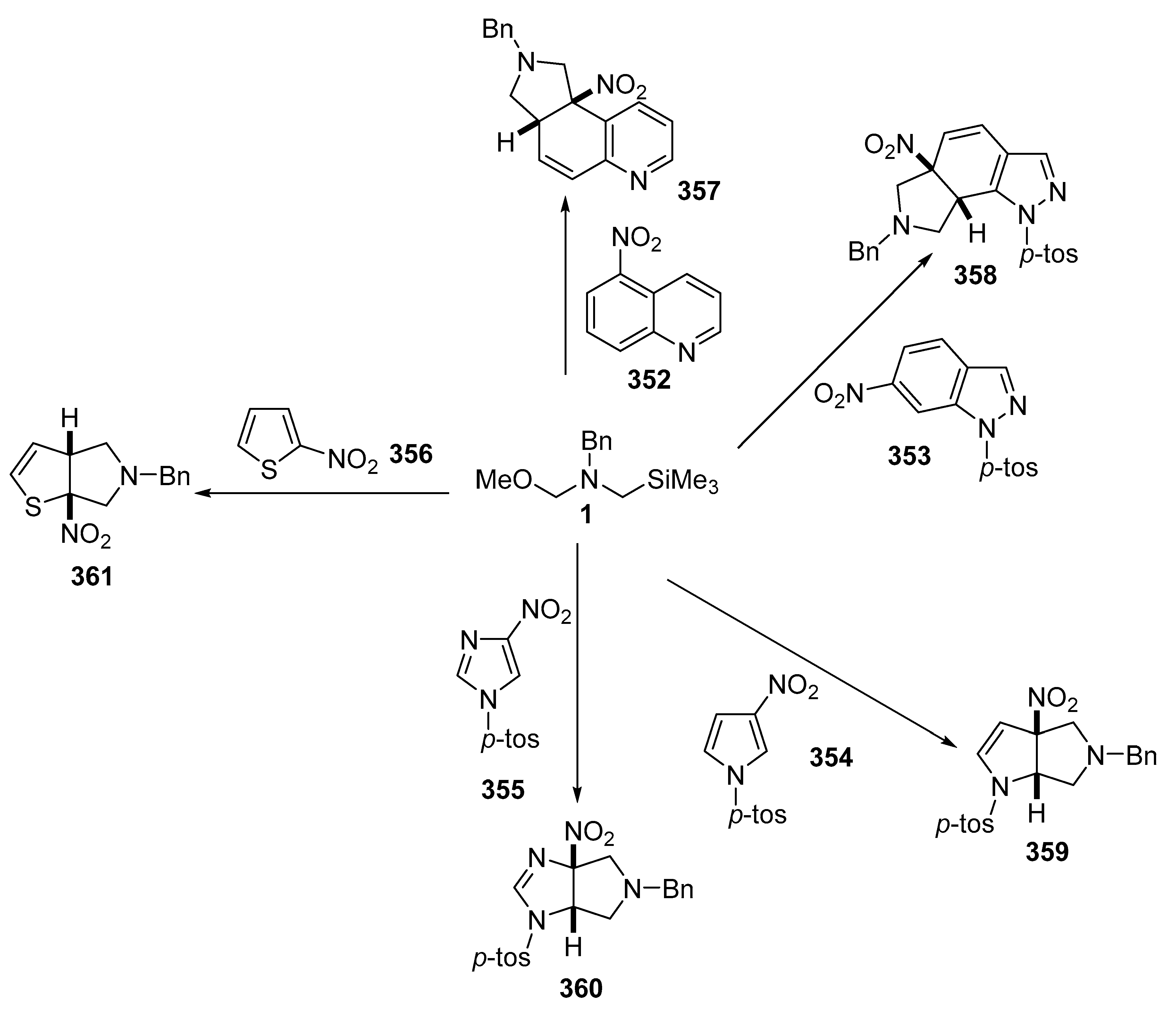 Molecules 28 00668 sch113 Molecules 28 00668 sch113
