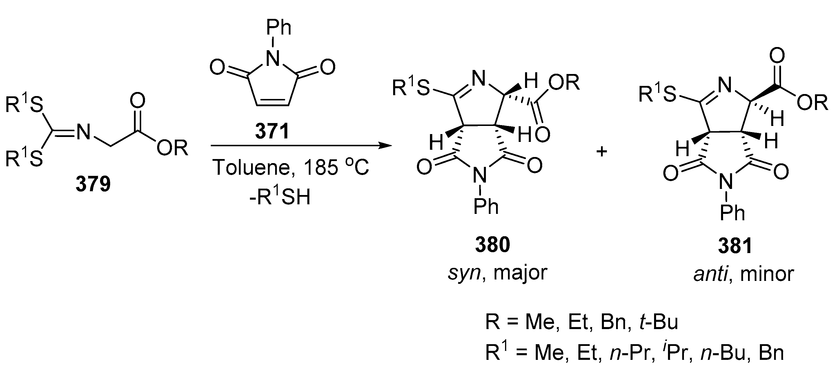 Molecules 28 00668 sch121 Molecules 28 00668 sch121