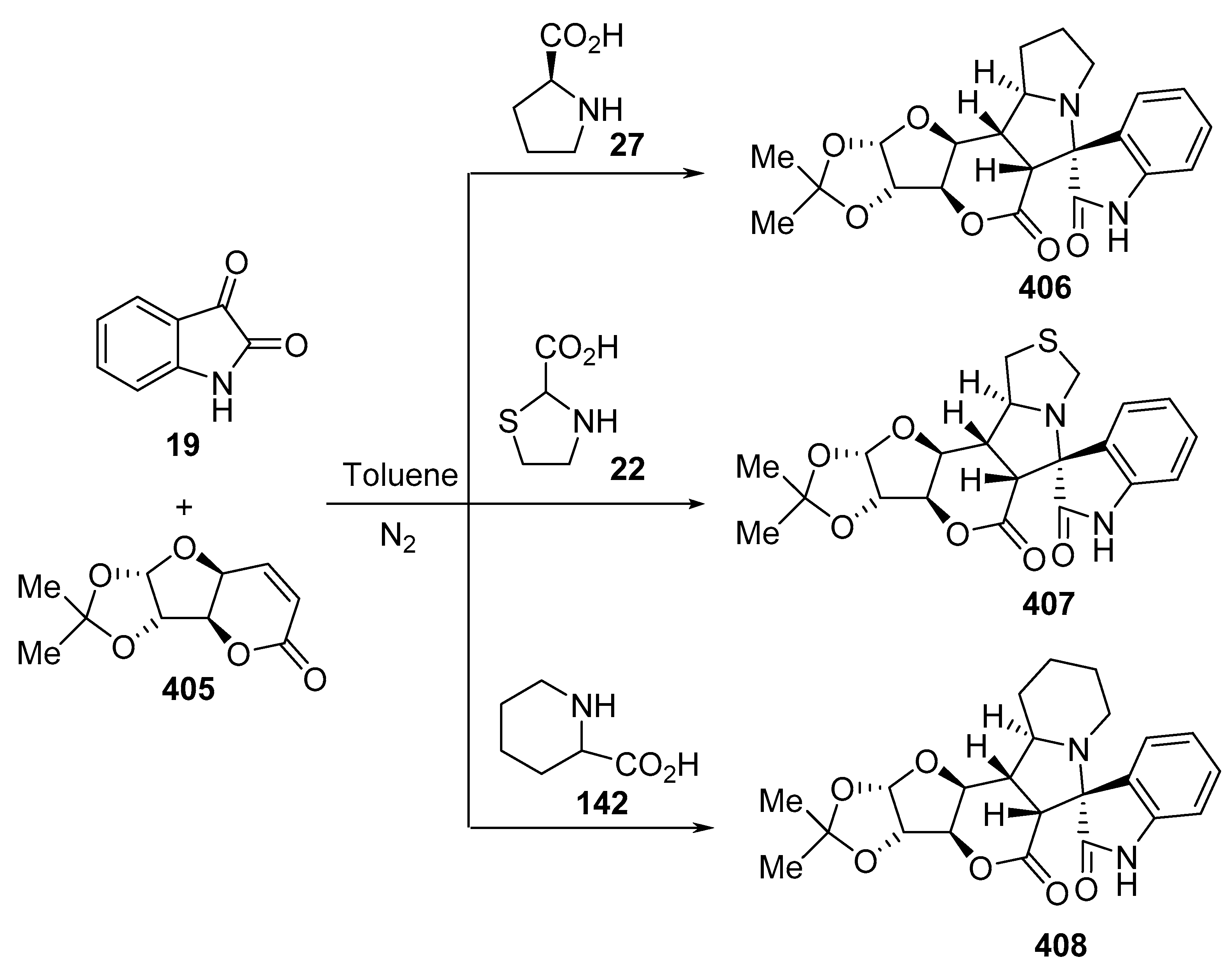 Molecules 28 00668 sch130 Molecules 28 00668 sch130