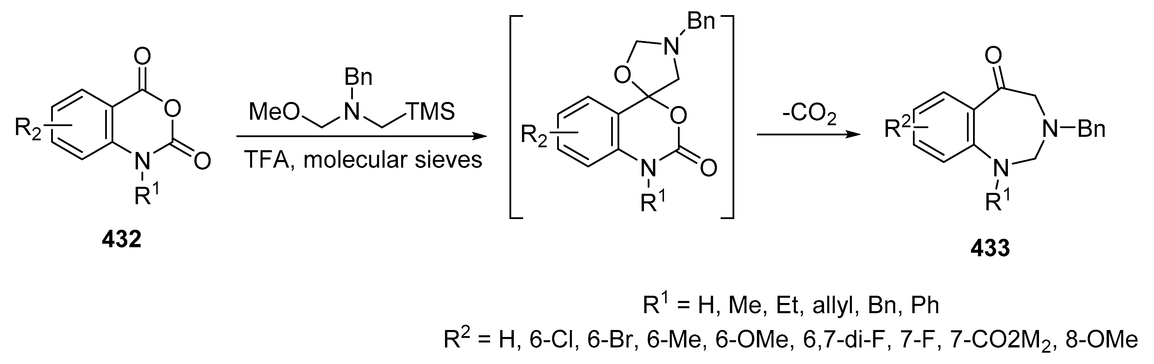Molecules 28 00668 sch140 Molecules 28 00668 sch140