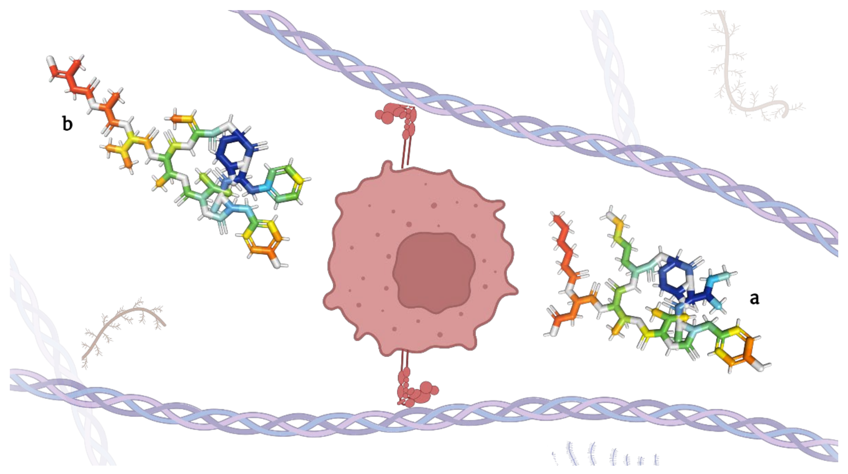 Molecules 28 00670 g004