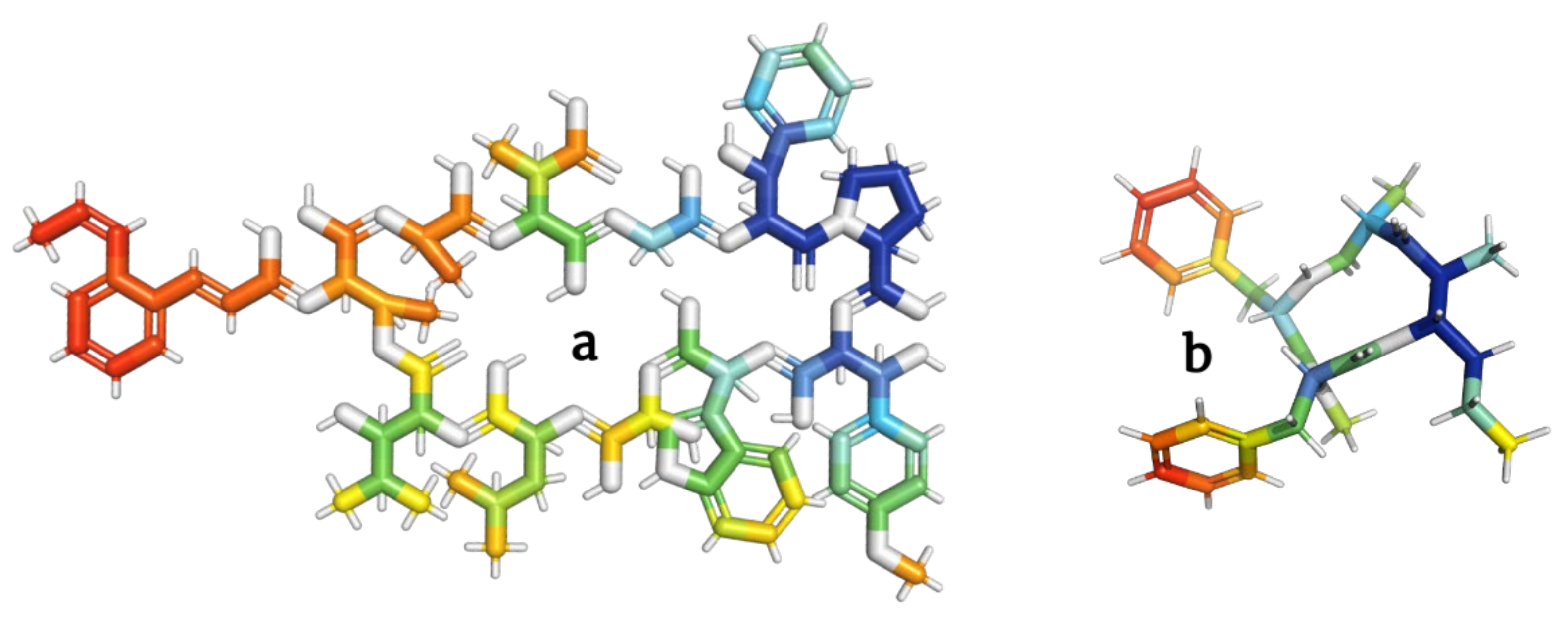 Molecules 28 00670 g007