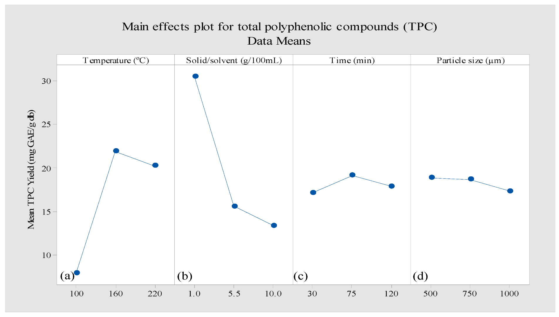 Molecules 28 00675 g001 Molecules 28 00675 g001