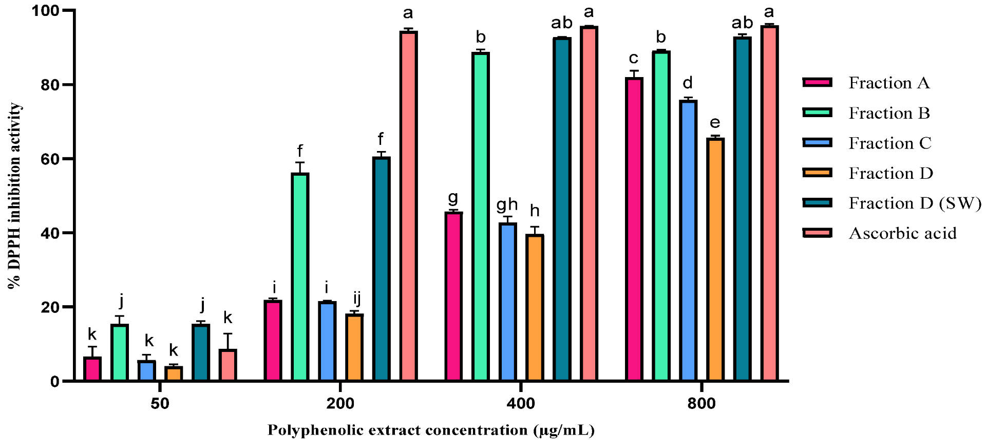 Molecules 28 00675 g003 Molecules 28 00675 g003