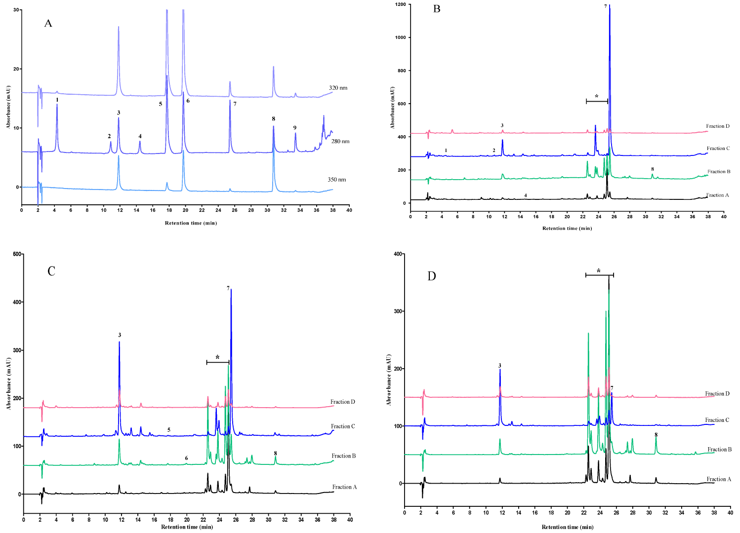 Molecules 28 00675 g004 Molecules 28 00675 g004