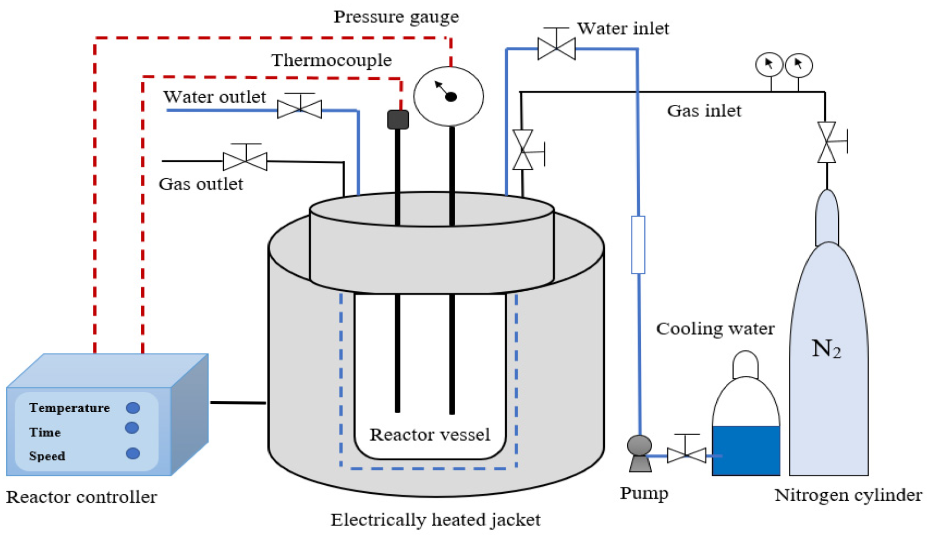 Molecules 28 00675 g006 Molecules 28 00675 g006
