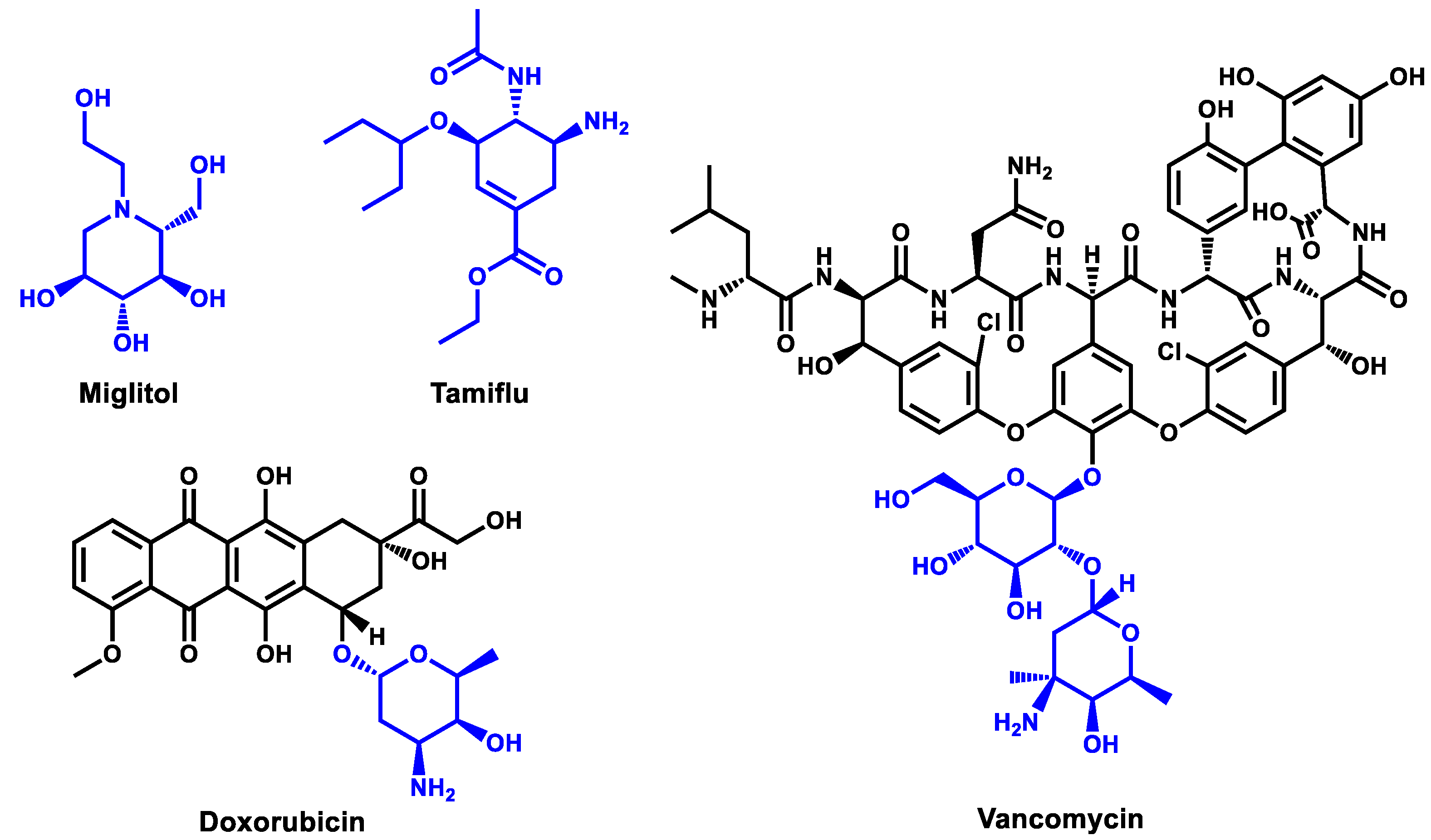 Molecules 28 00677 g001