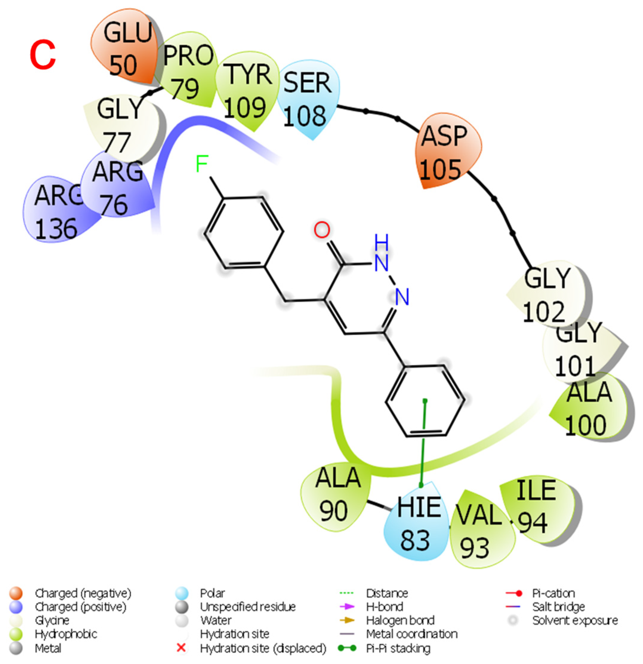 Molecules 28 00678 g004b Molecules 28 00678 g004b