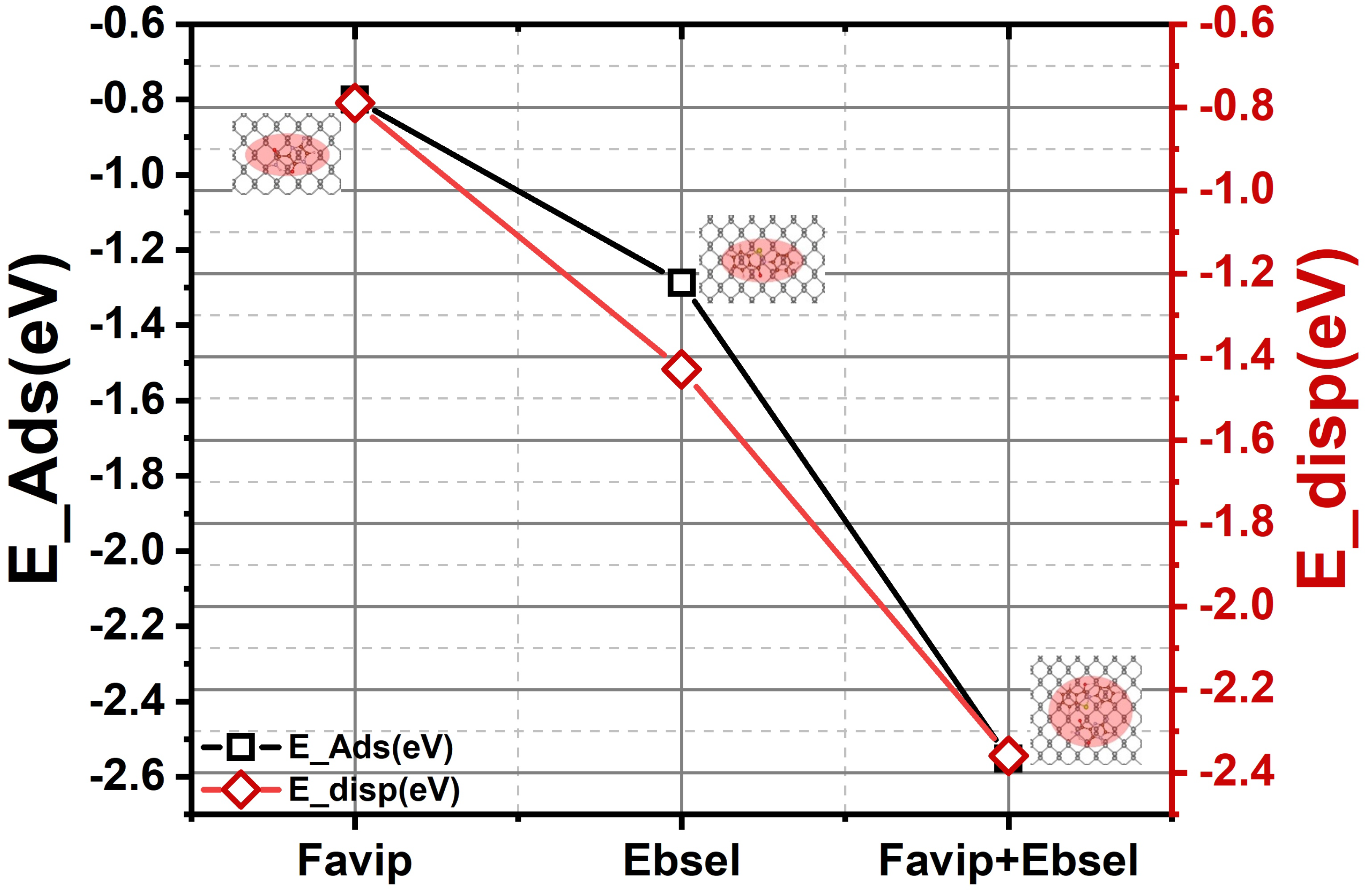 Molecules 28 00681 g001 Molecules 28 00681 g001