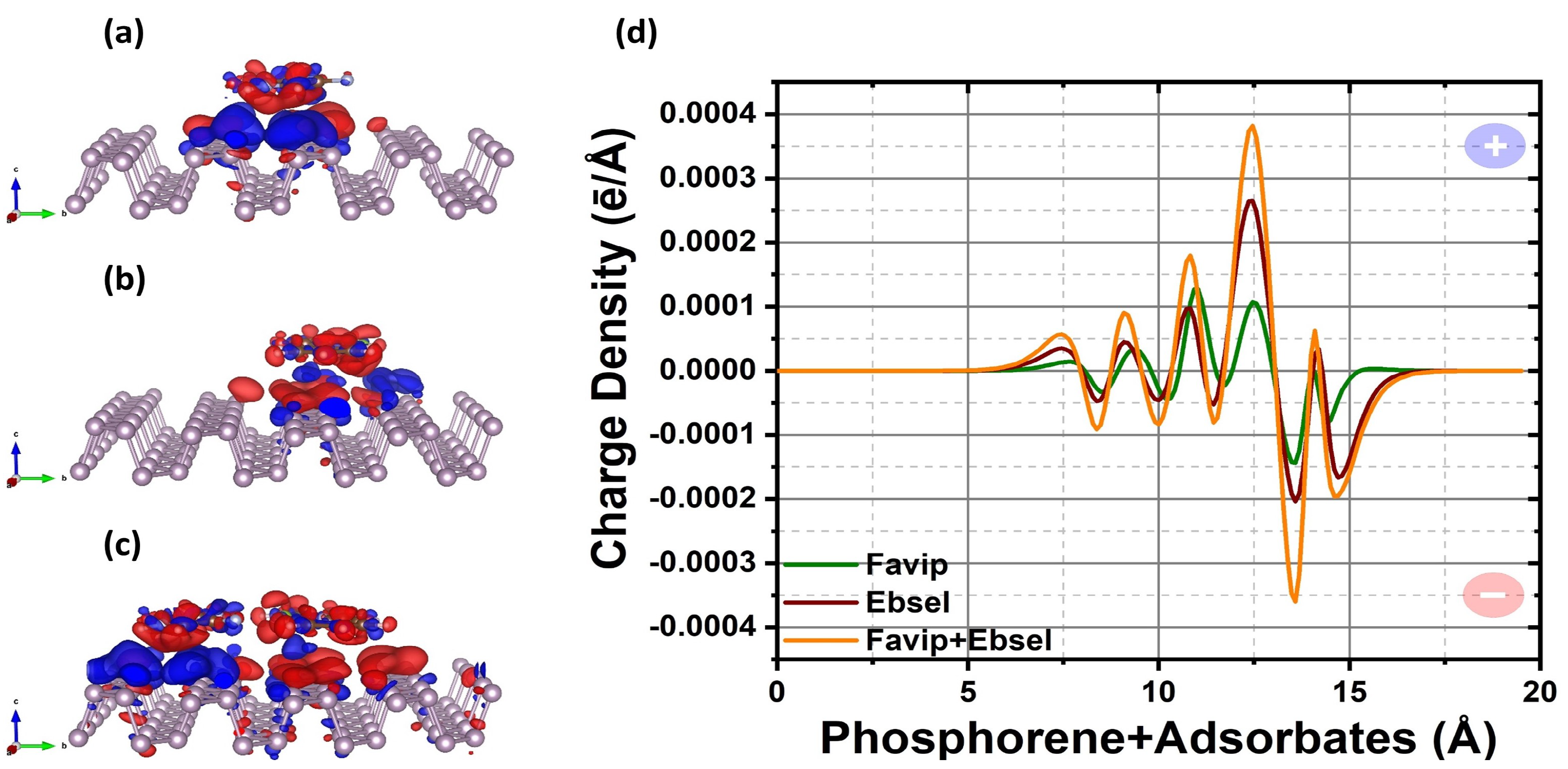 Molecules 28 00681 g003 Molecules 28 00681 g003