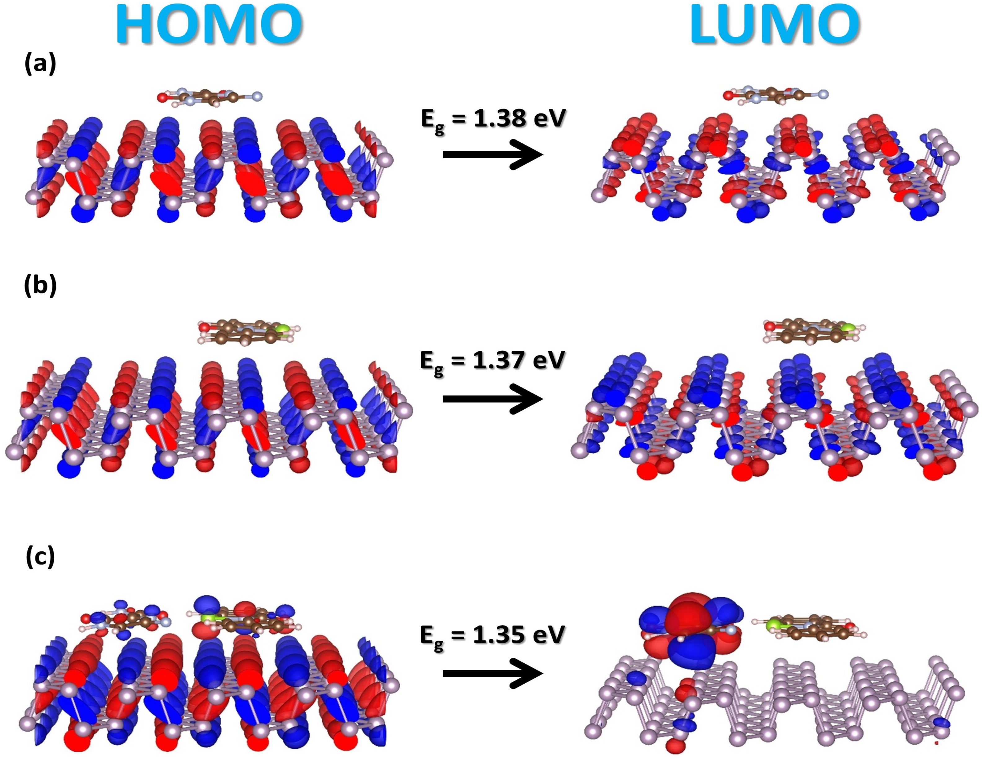Molecules 28 00681 g004 Molecules 28 00681 g004