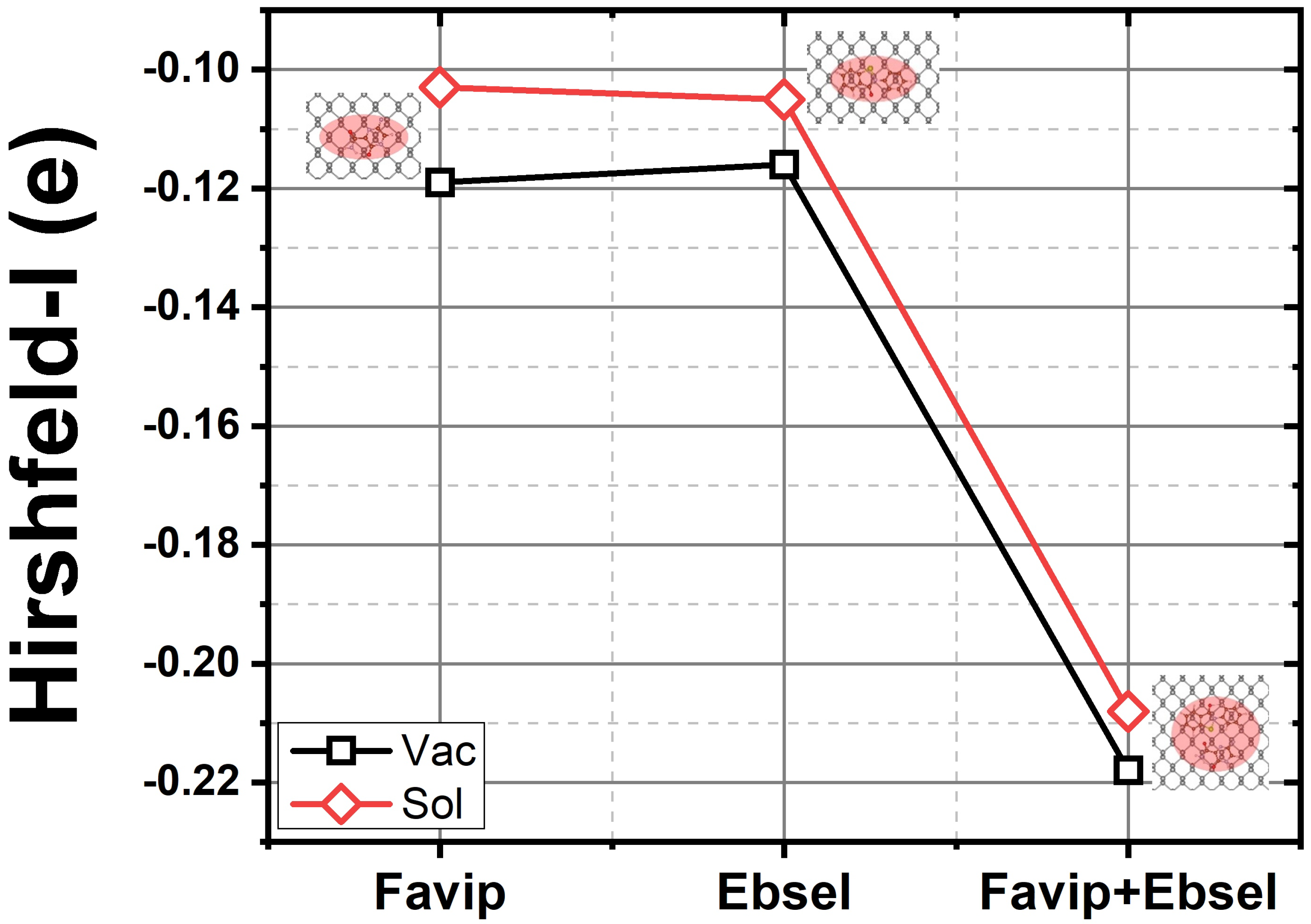 Molecules 28 00681 g005 Molecules 28 00681 g005
