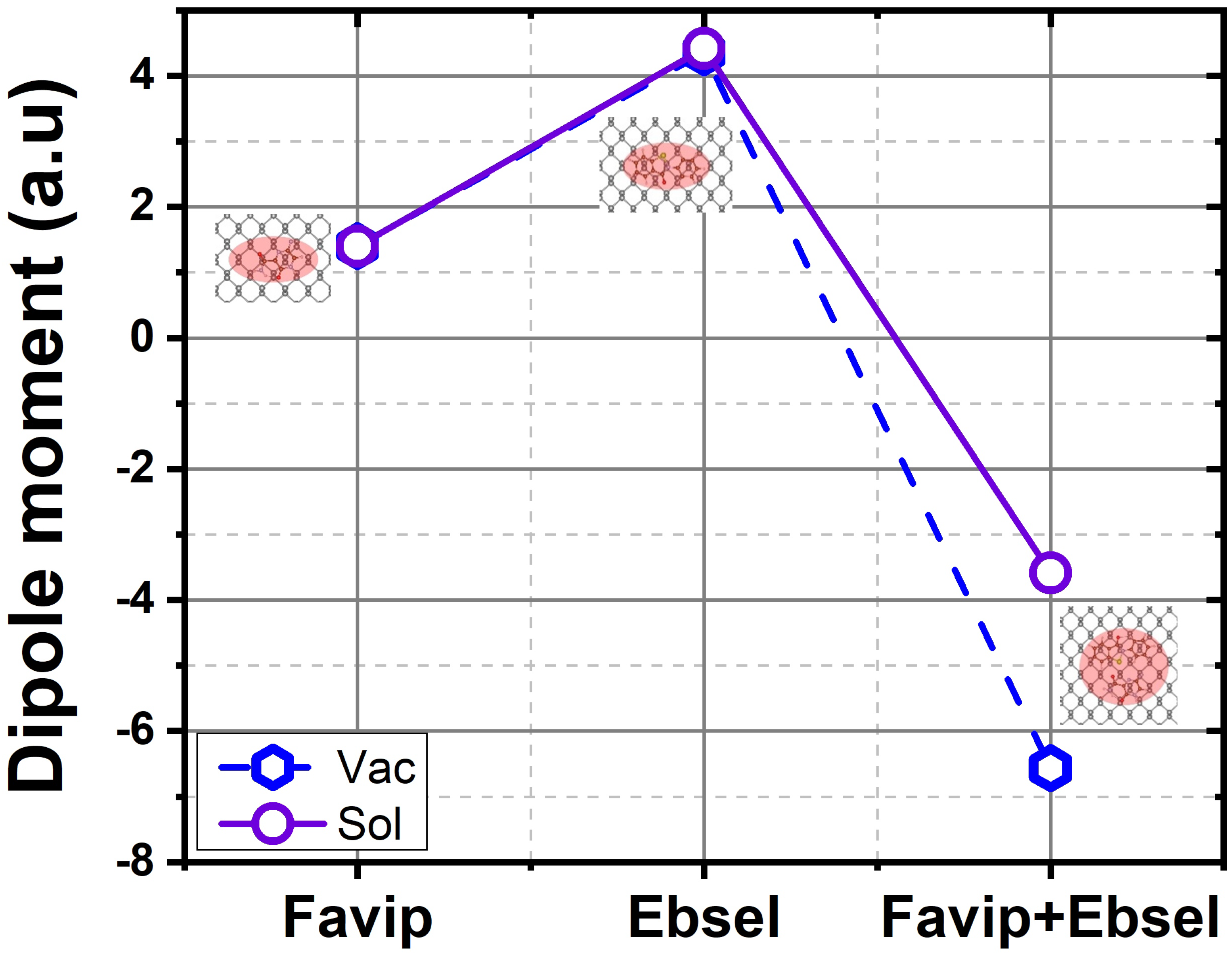 Molecules 28 00681 g006 Molecules 28 00681 g006