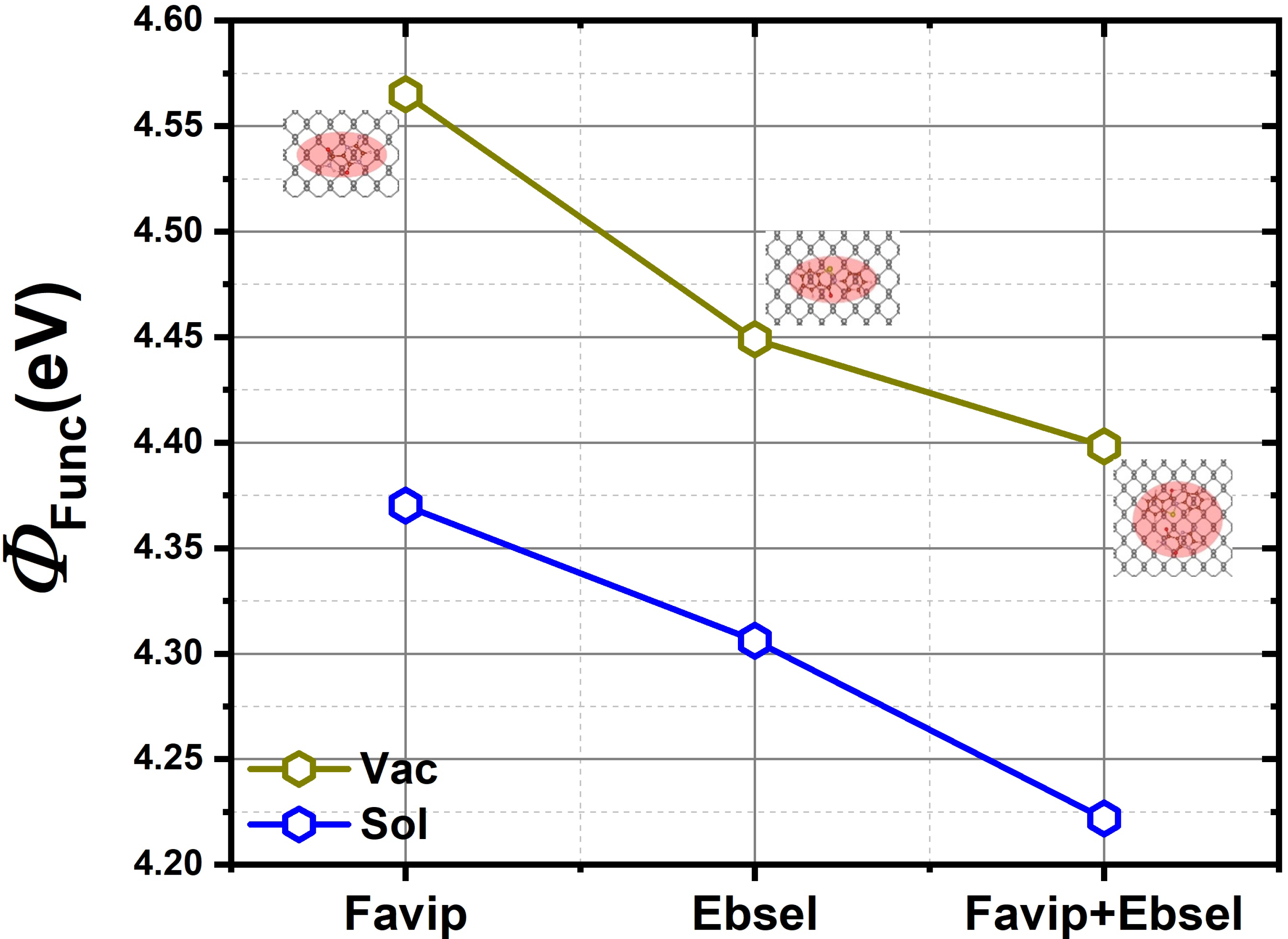 Molecules 28 00681 g007 Molecules 28 00681 g007