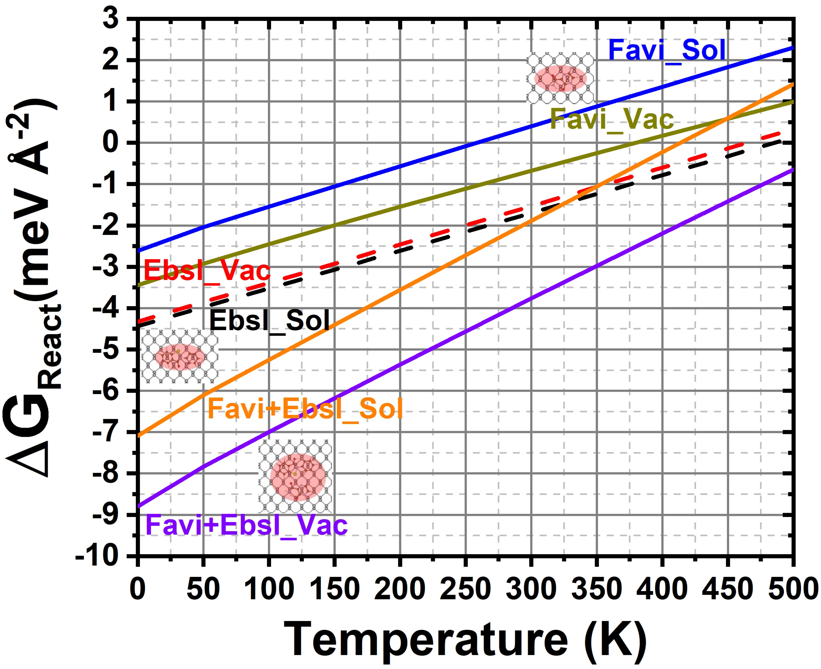 Molecules 28 00681 g008 Molecules 28 00681 g008