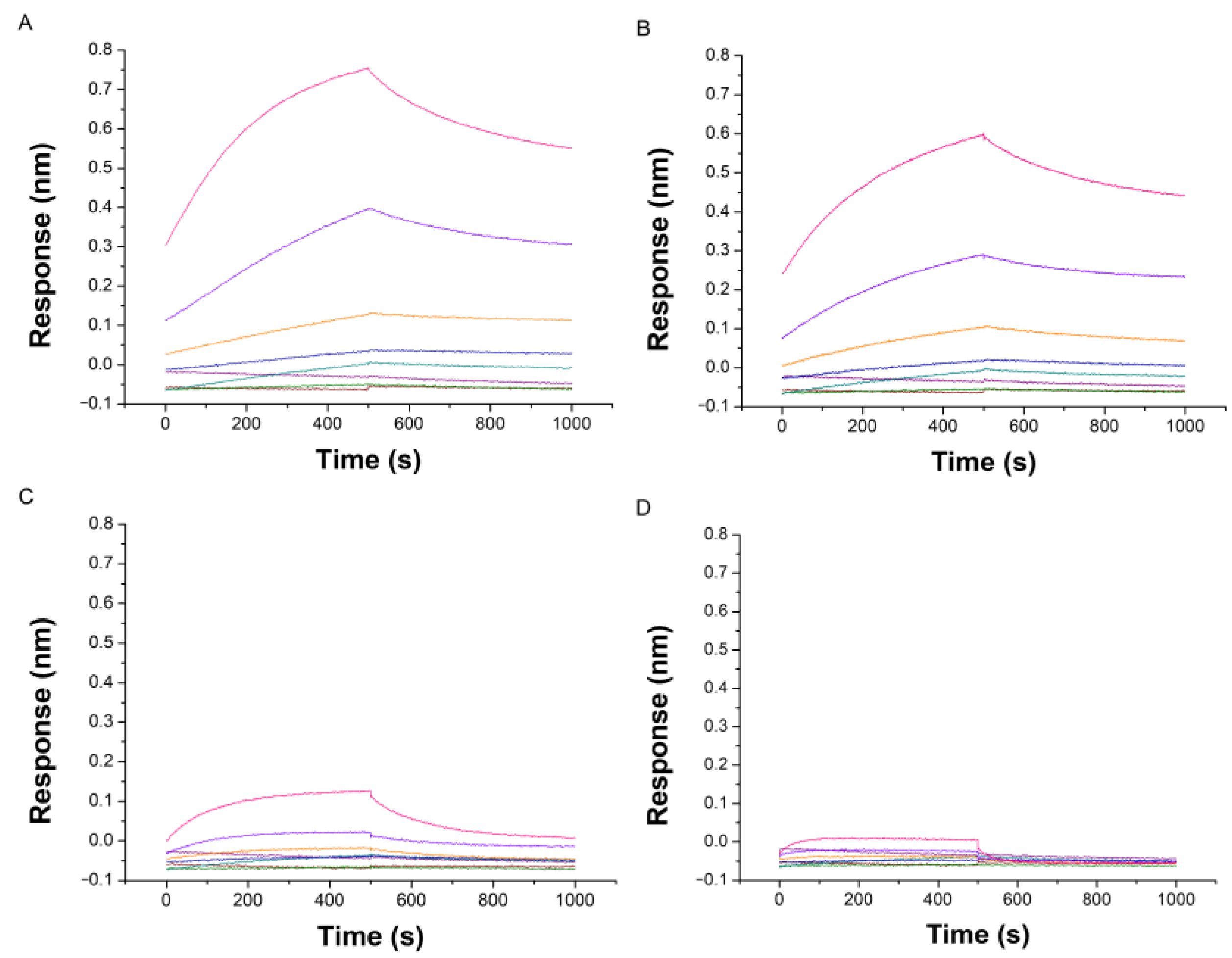 Molecules 28 00682 g003 Molecules 28 00682 g003