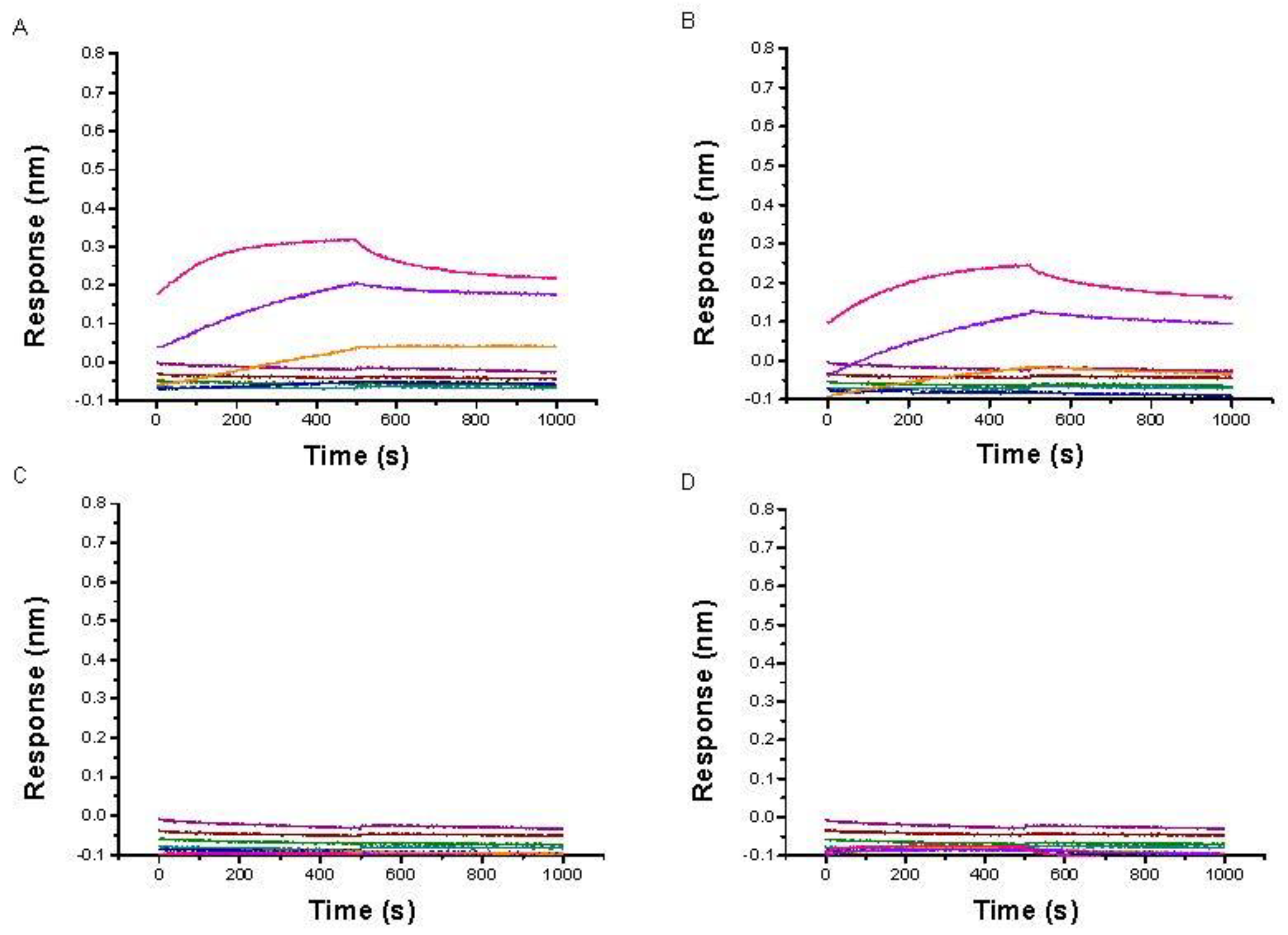 Molecules 28 00682 g004 Molecules 28 00682 g004