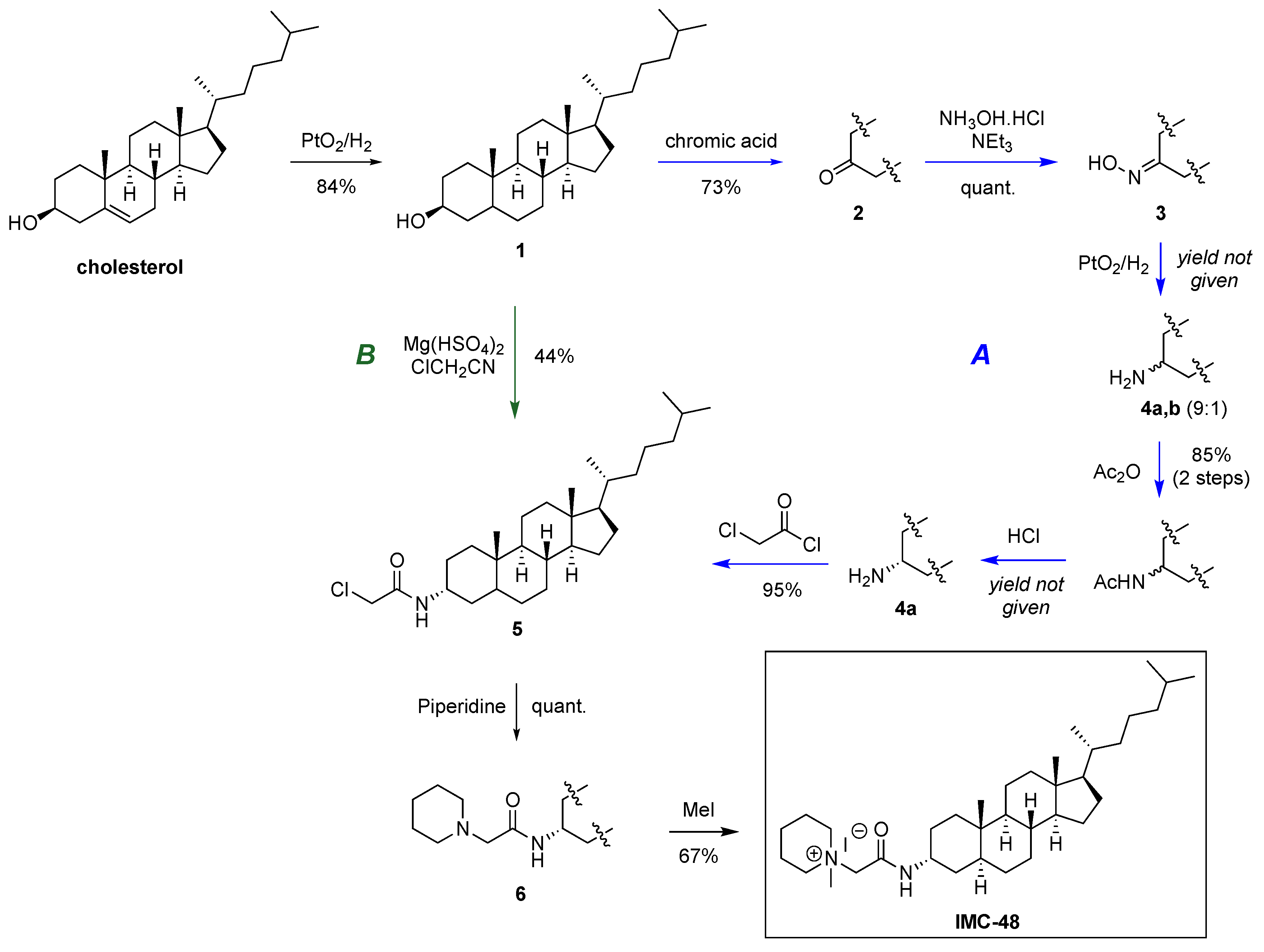 Molecules 28 00682 sch001 Molecules 28 00682 sch001