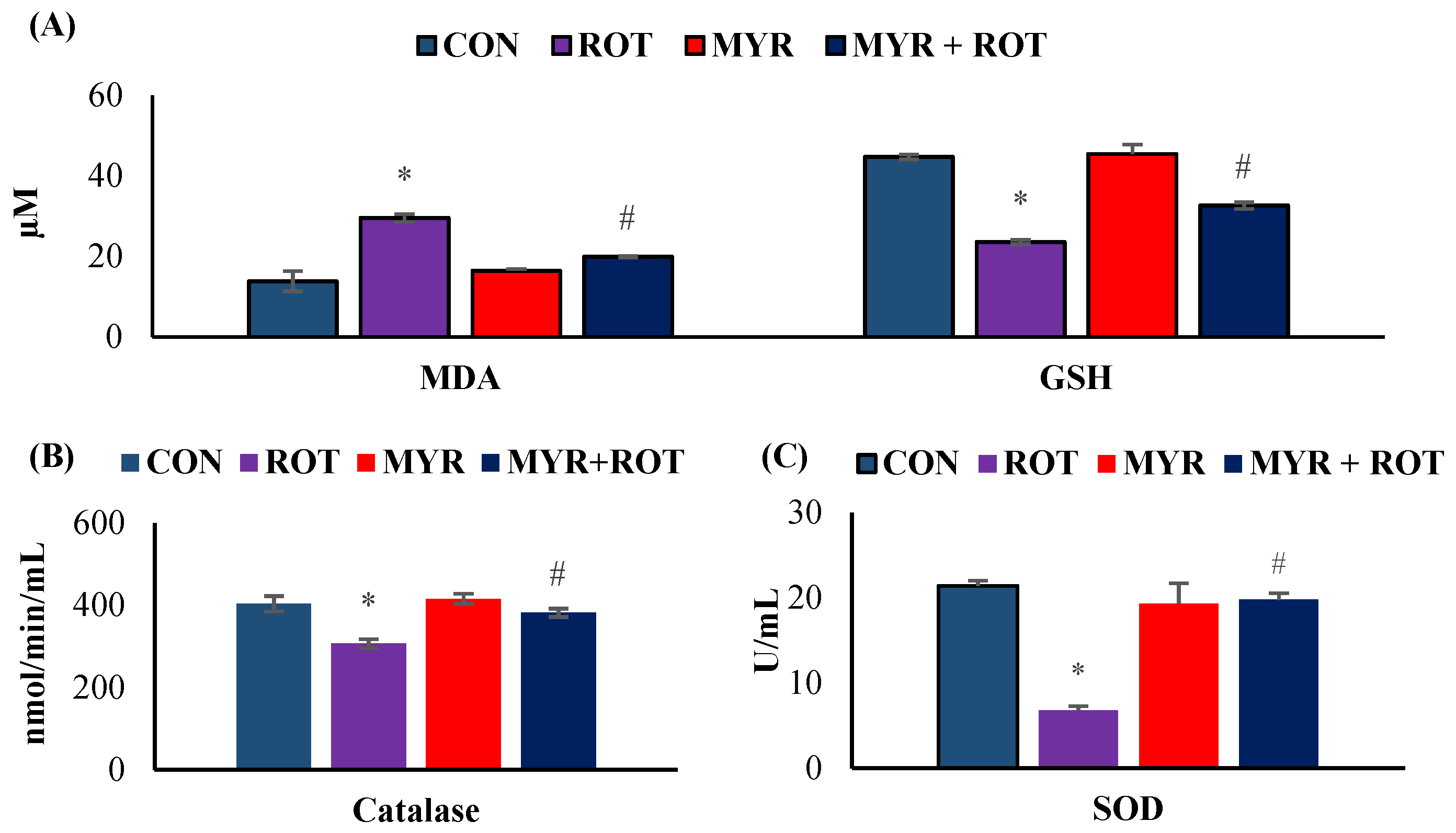 Molecules 28 00685 g001 Molecules 28 00685 g001