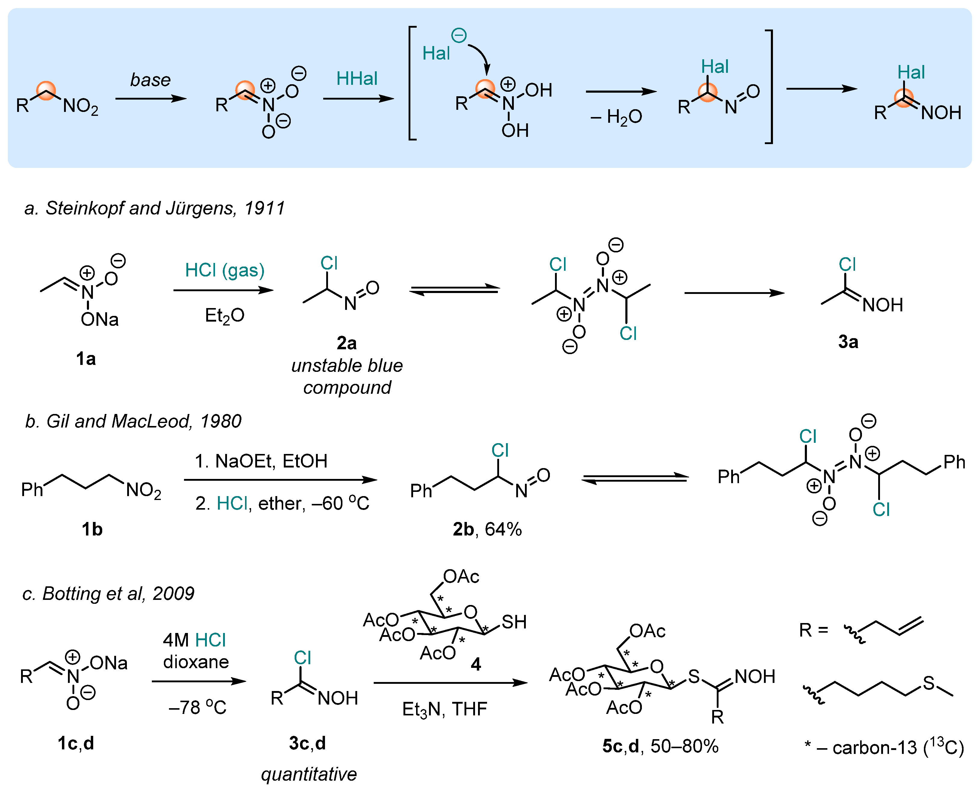 Molecules 28 00686 sch002