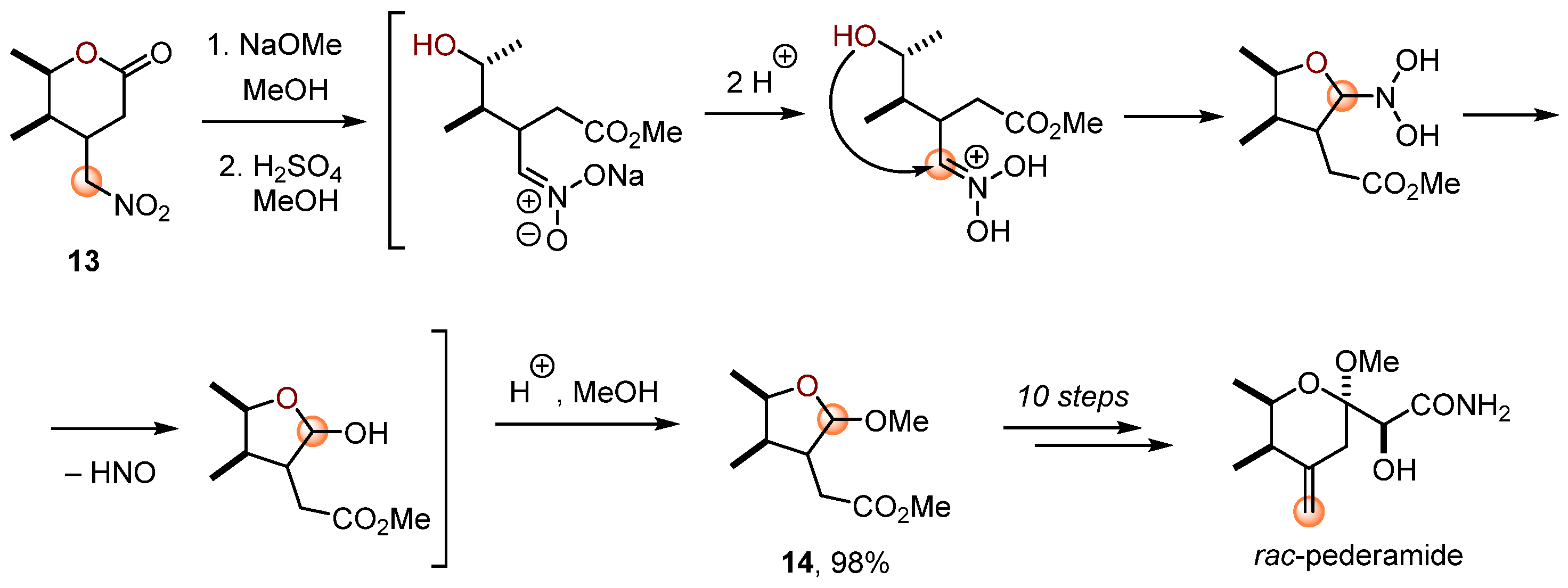Molecules 28 00686 sch006
