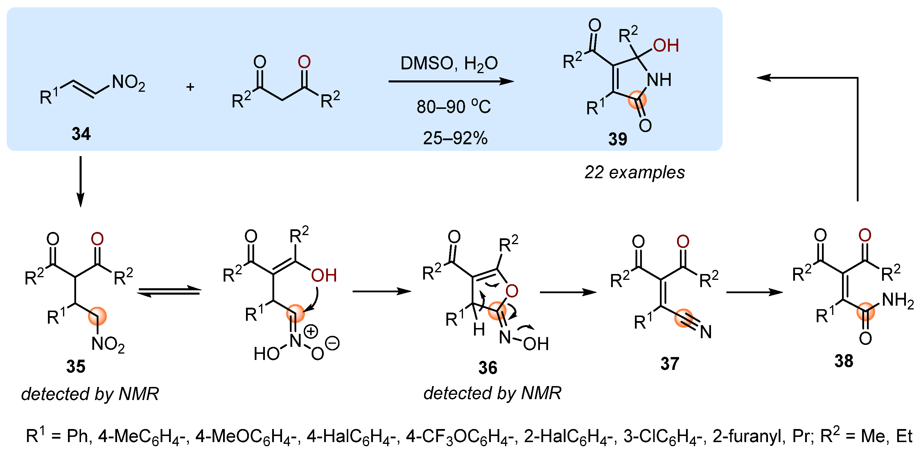 Molecules 28 00686 sch013