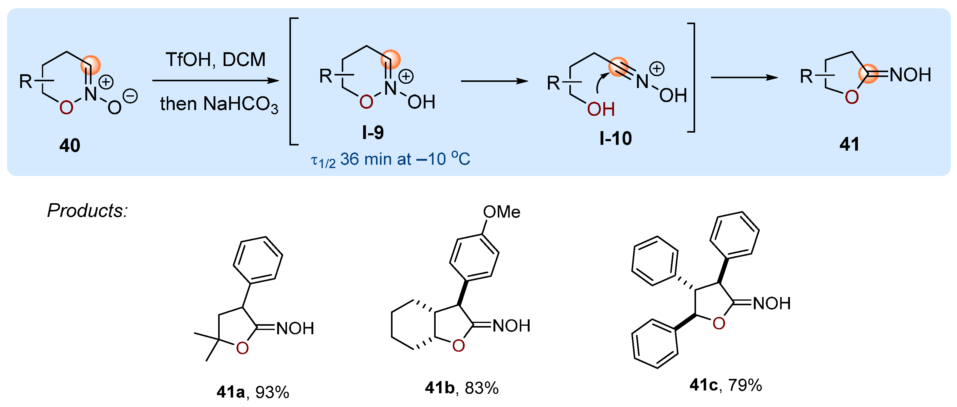 Molecules 28 00686 sch014