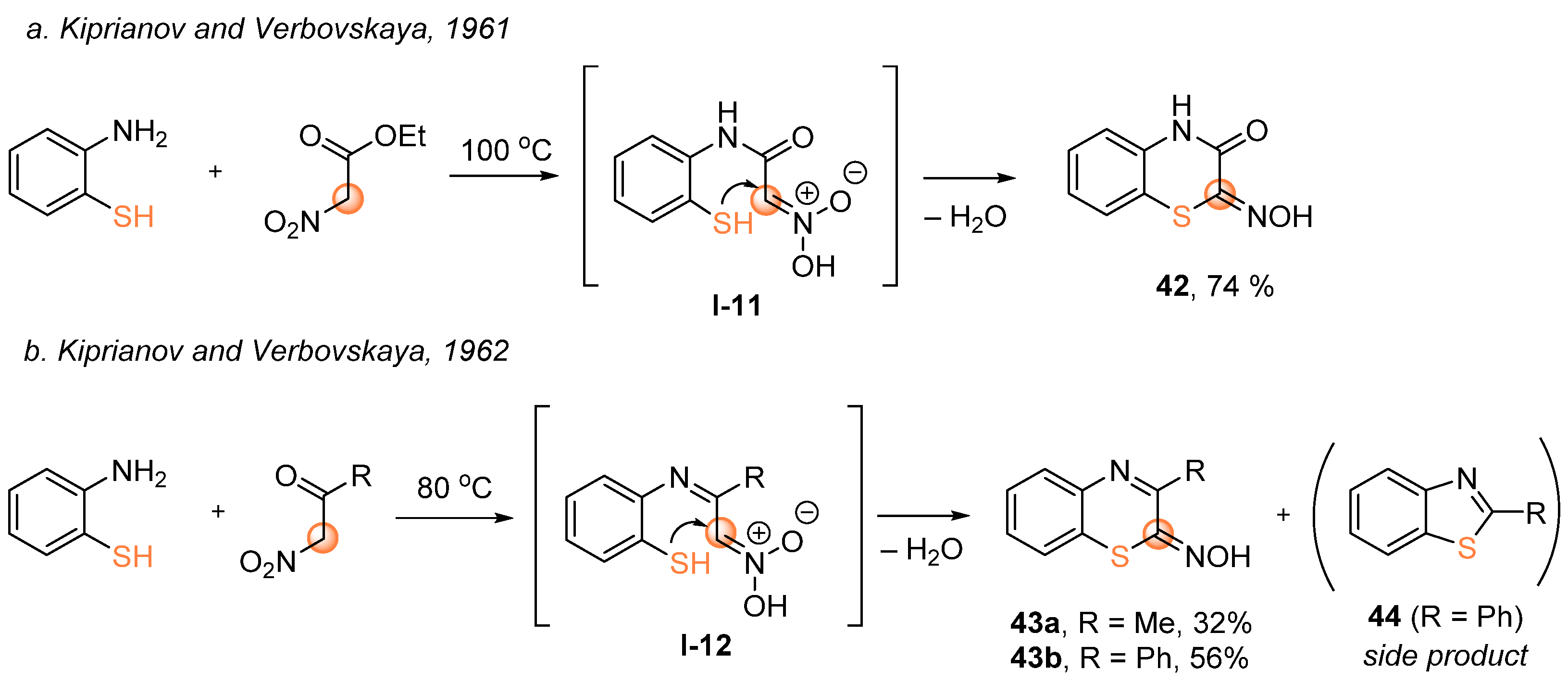 Molecules 28 00686 sch015