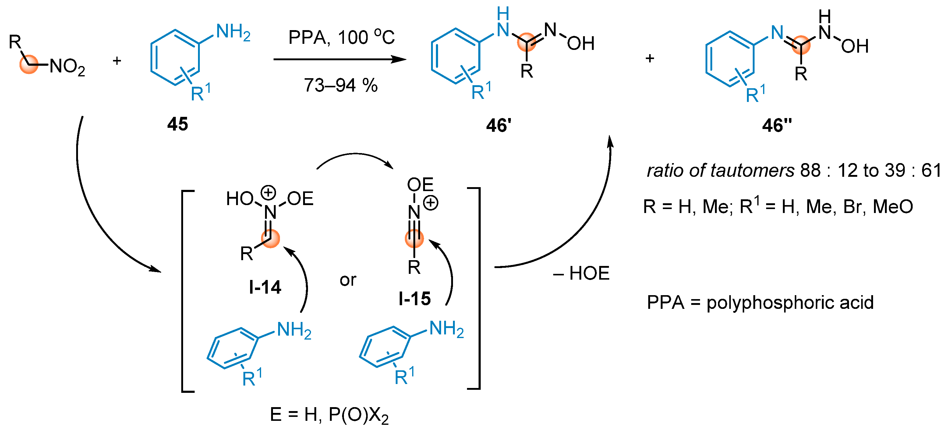 Molecules 28 00686 sch017