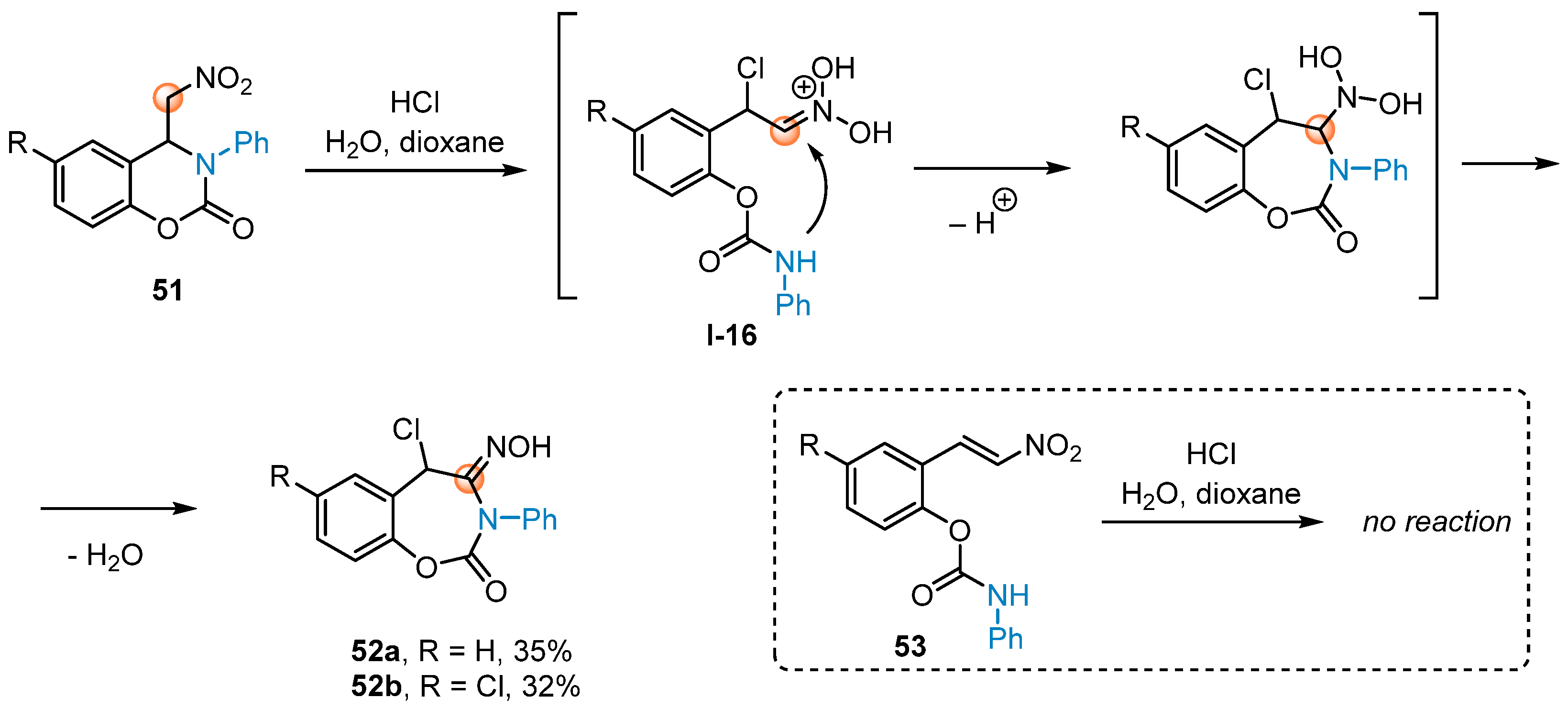 Molecules 28 00686 sch019