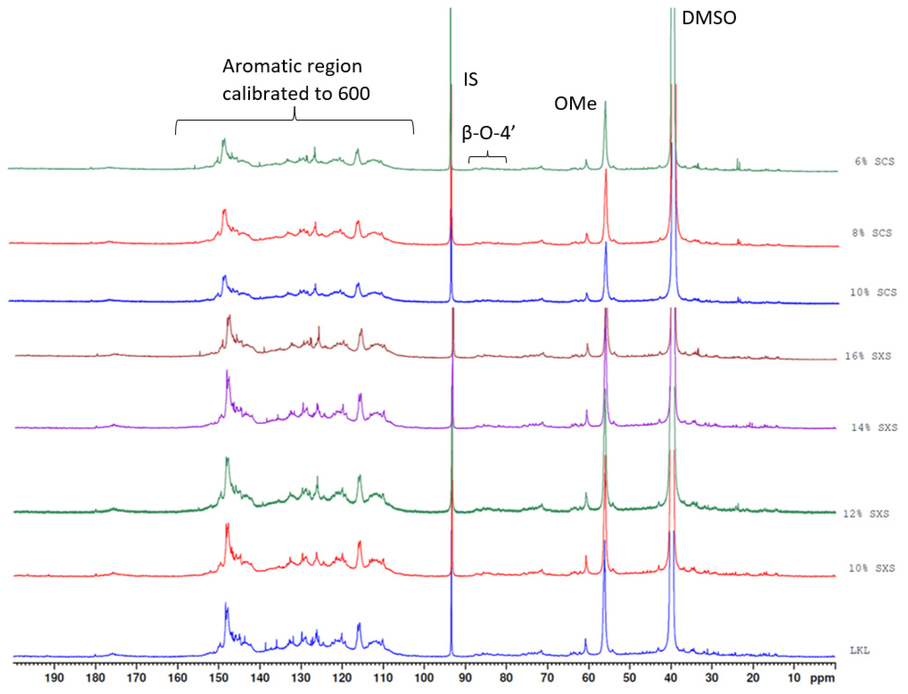 Molecules 28 00687 g002 Molecules 28 00687 g002