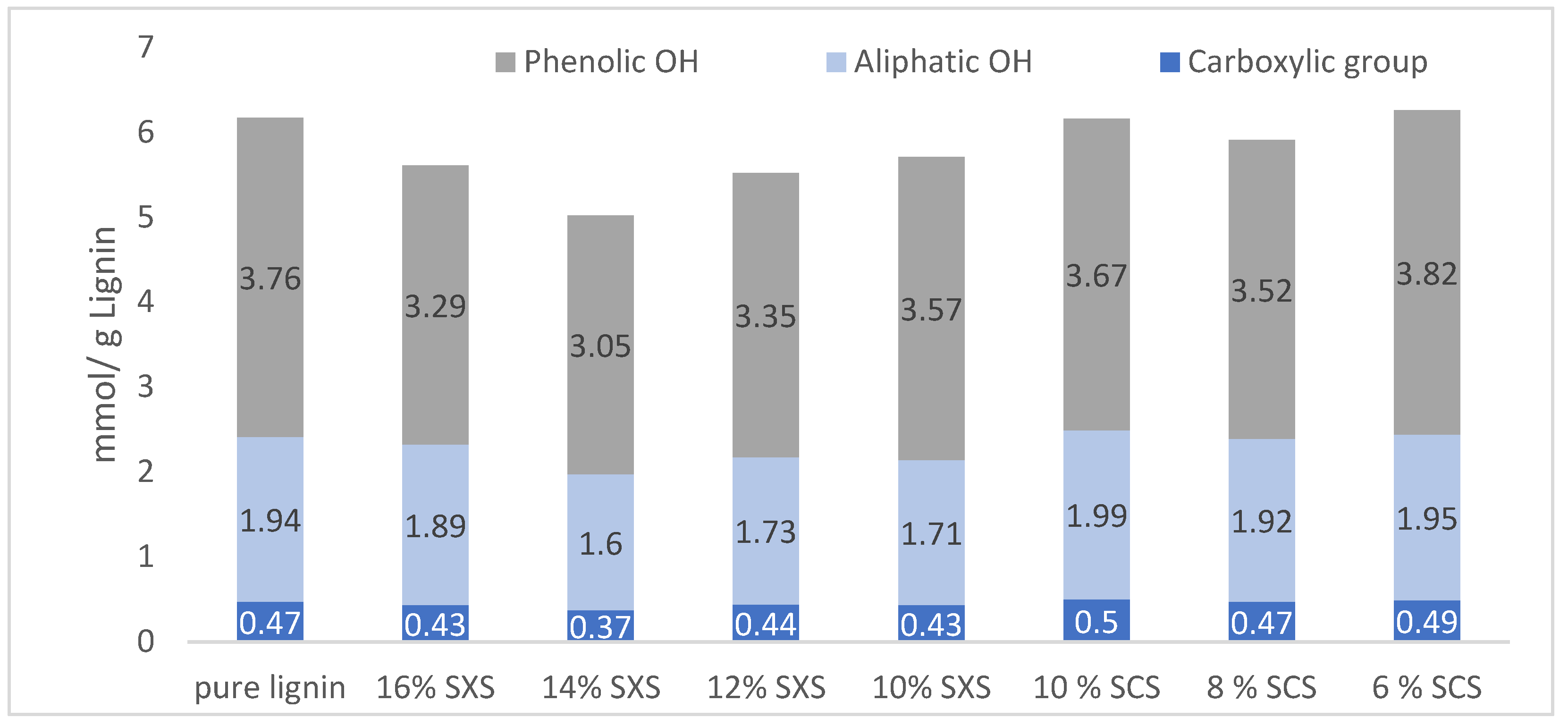 Molecules 28 00687 g003 Molecules 28 00687 g003