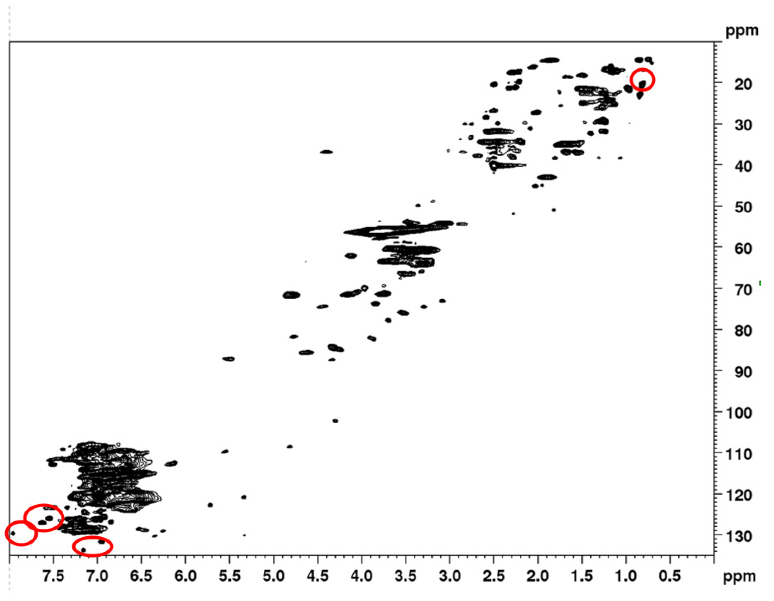 Molecules 28 00687 g005 Molecules 28 00687 g005