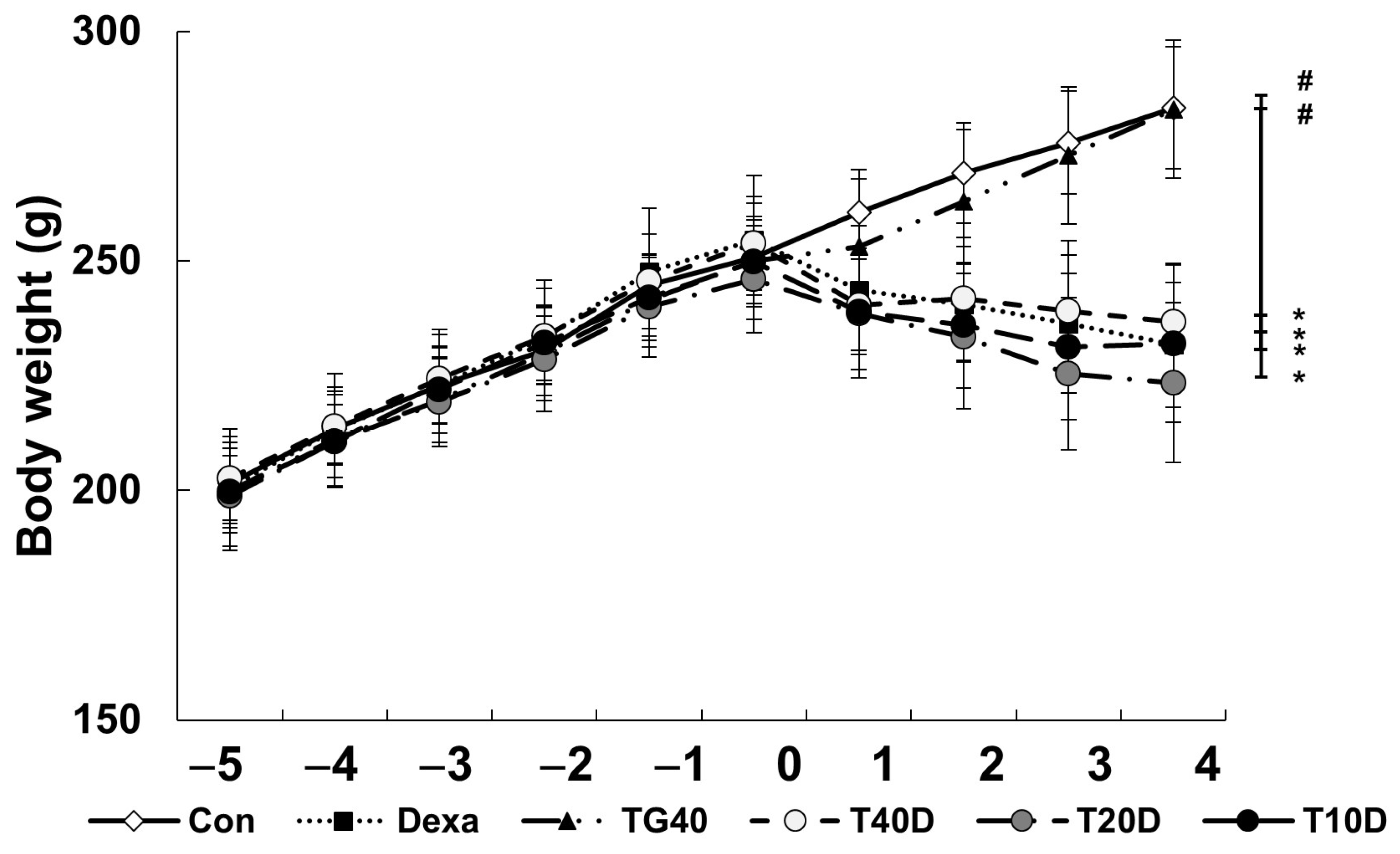 Molecules 28 00688 g001 Molecules 28 00688 g001