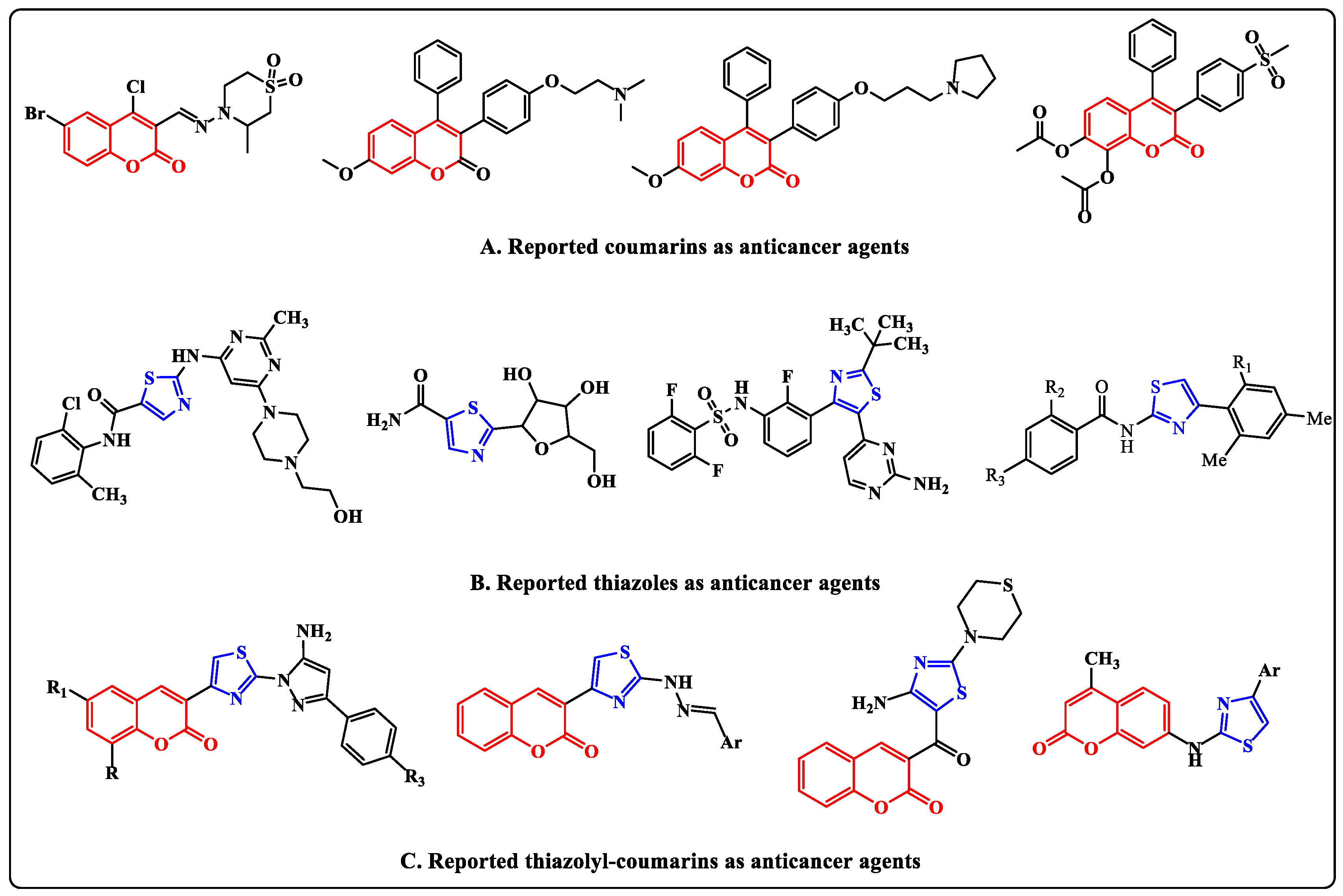 Molecules 28 00689 g001 Molecules 28 00689 g001