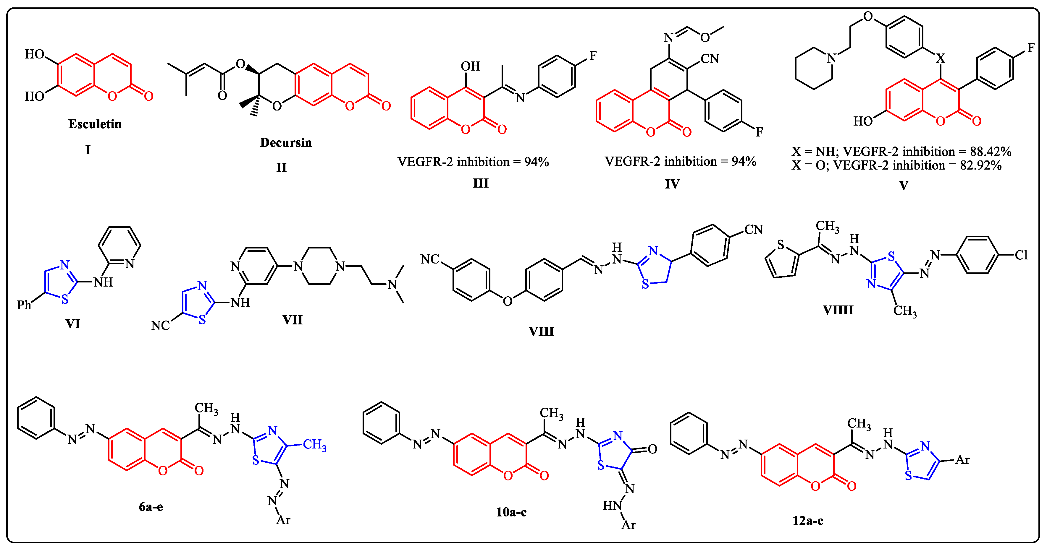 Molecules 28 00689 g002 Molecules 28 00689 g002