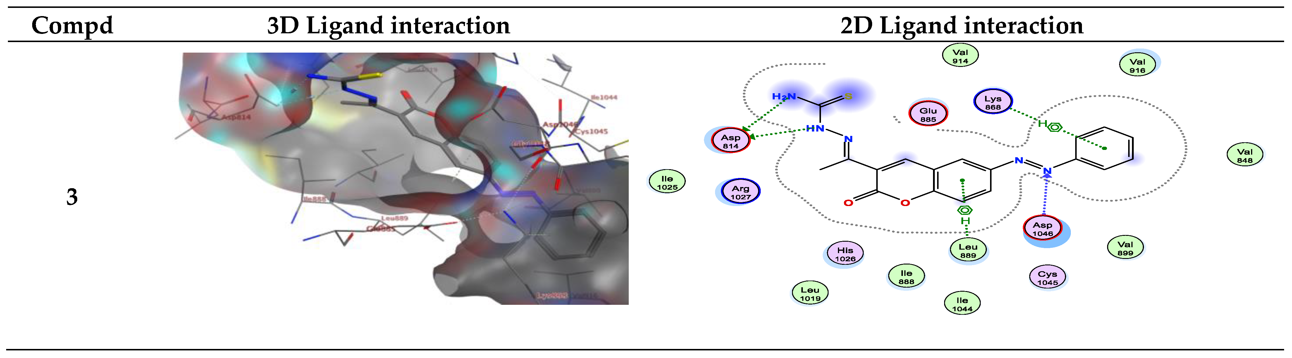 Molecules 28 00689 g004a Molecules 28 00689 g004a