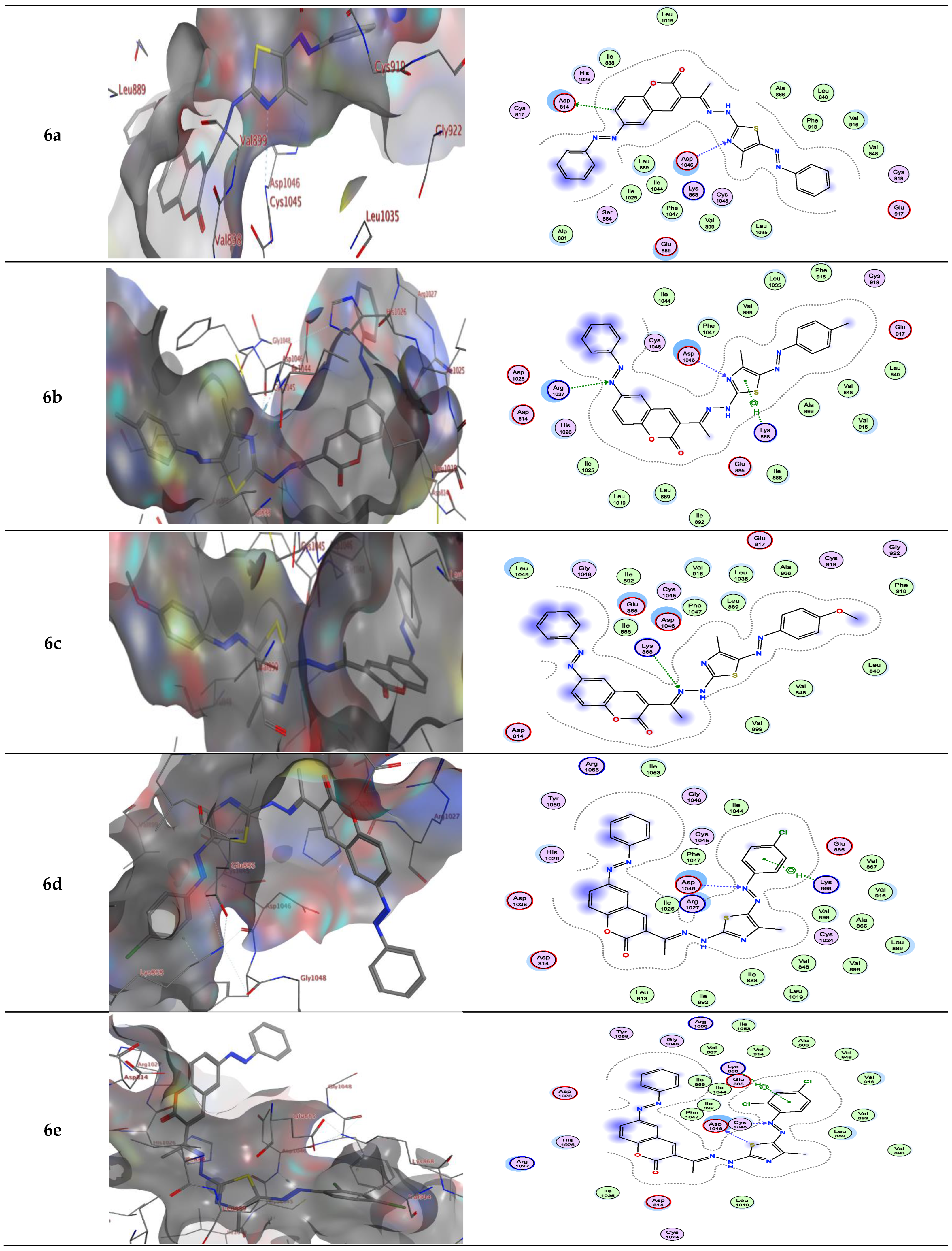 Molecules 28 00689 g004b Molecules 28 00689 g004b