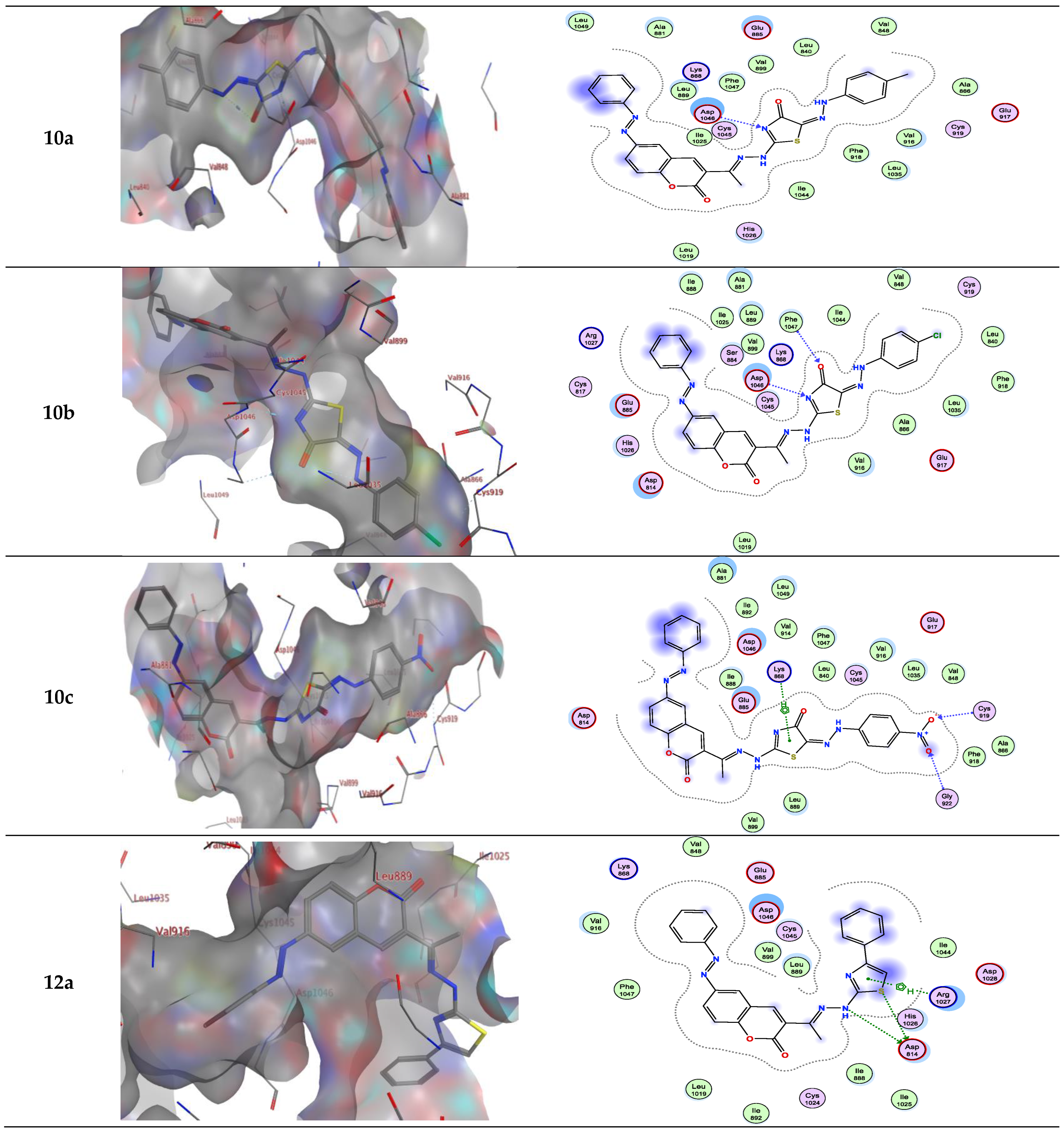Molecules 28 00689 g004c Molecules 28 00689 g004c