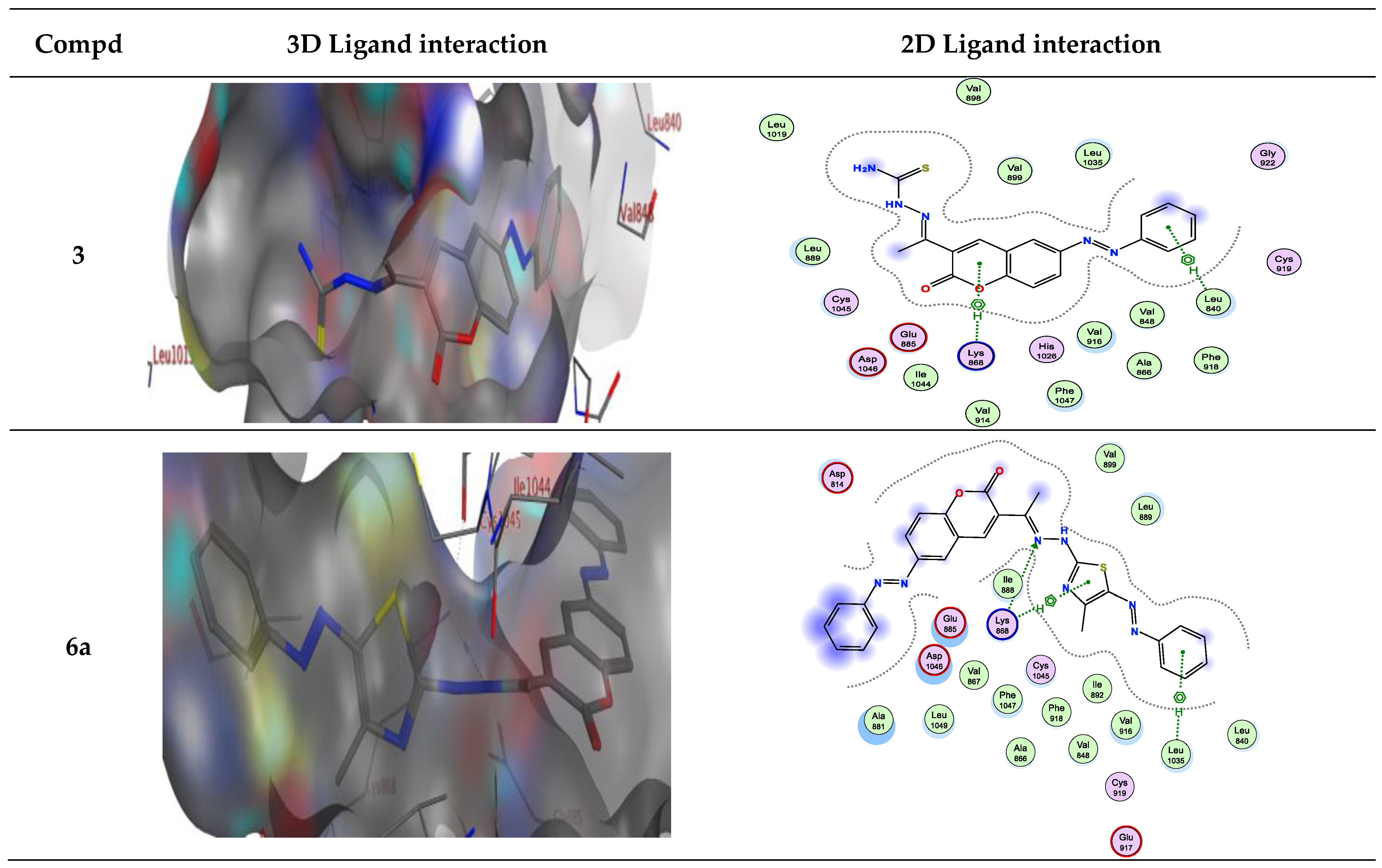 Molecules 28 00689 g005a Molecules 28 00689 g005a