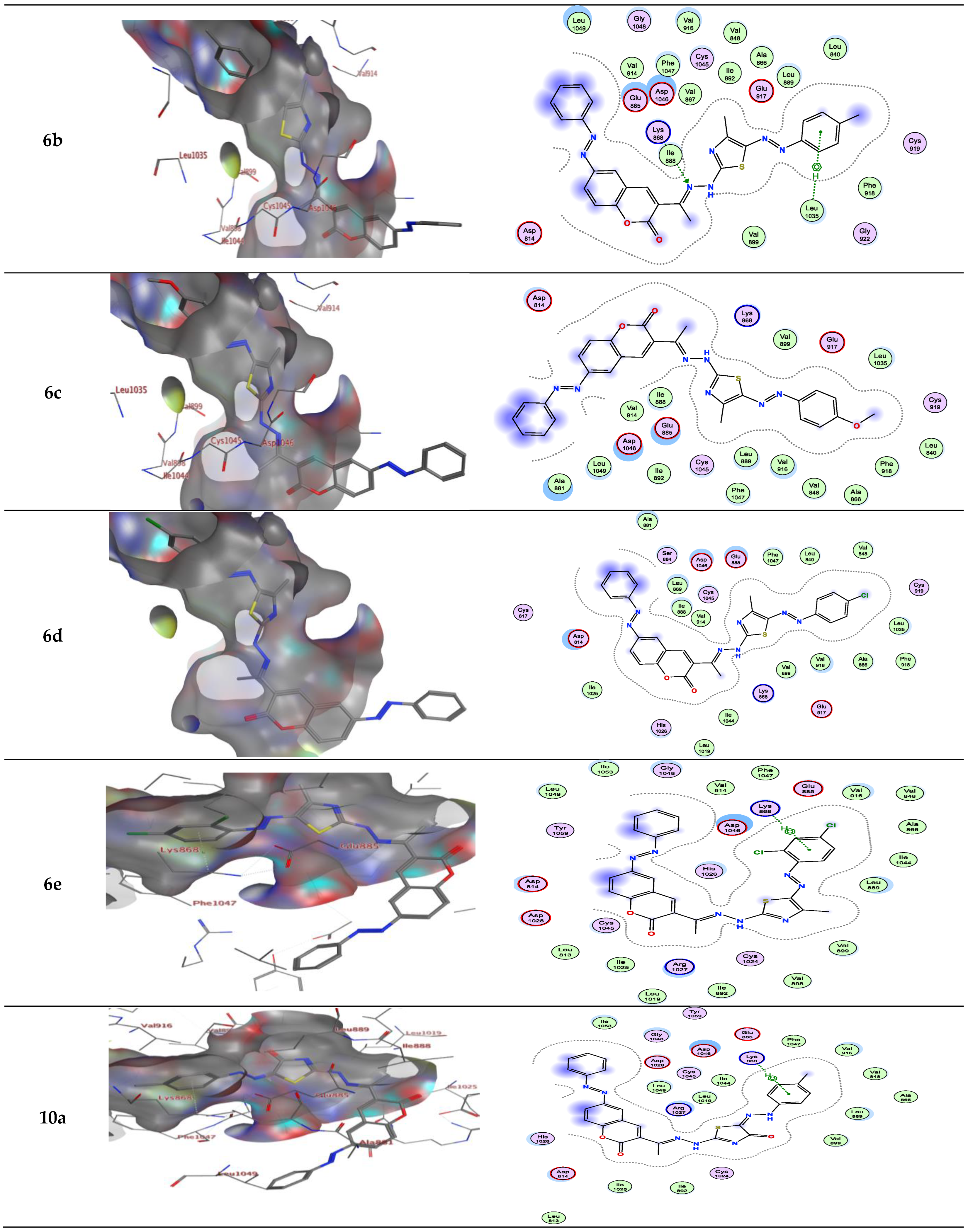 Molecules 28 00689 g005b Molecules 28 00689 g005b