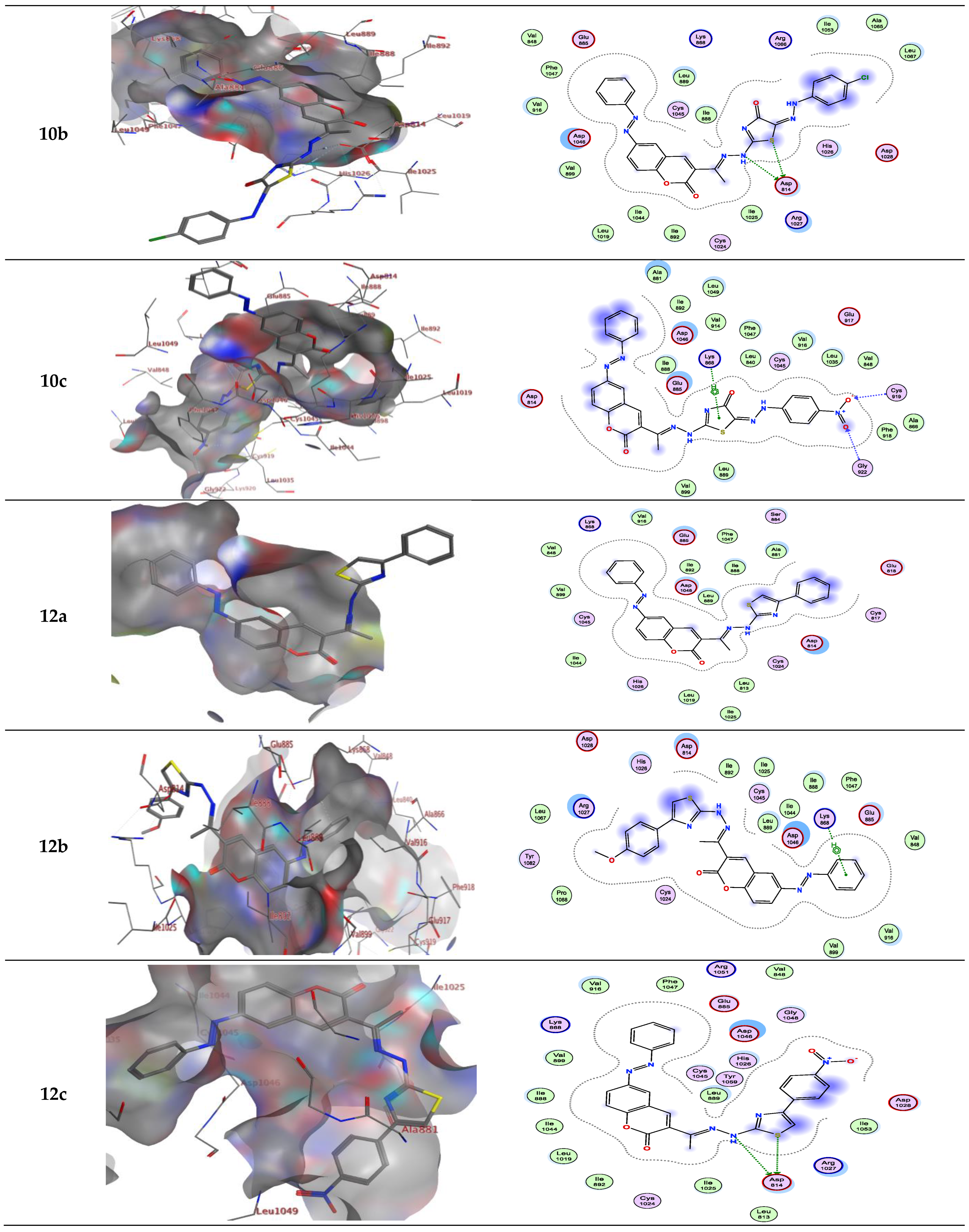 Molecules 28 00689 g005c Molecules 28 00689 g005c