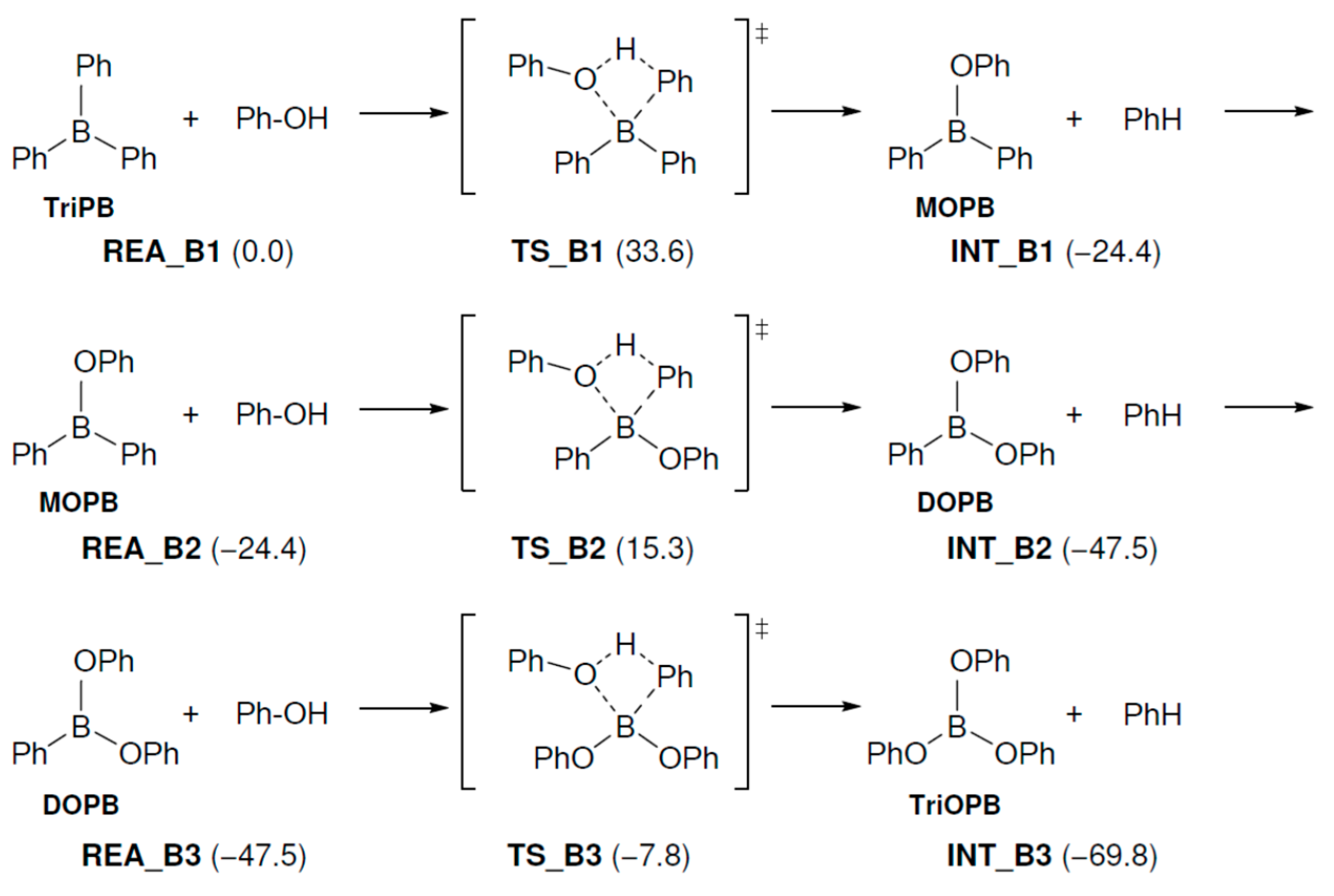 Molecules 28 00694 g004 Molecules 28 00694 g004