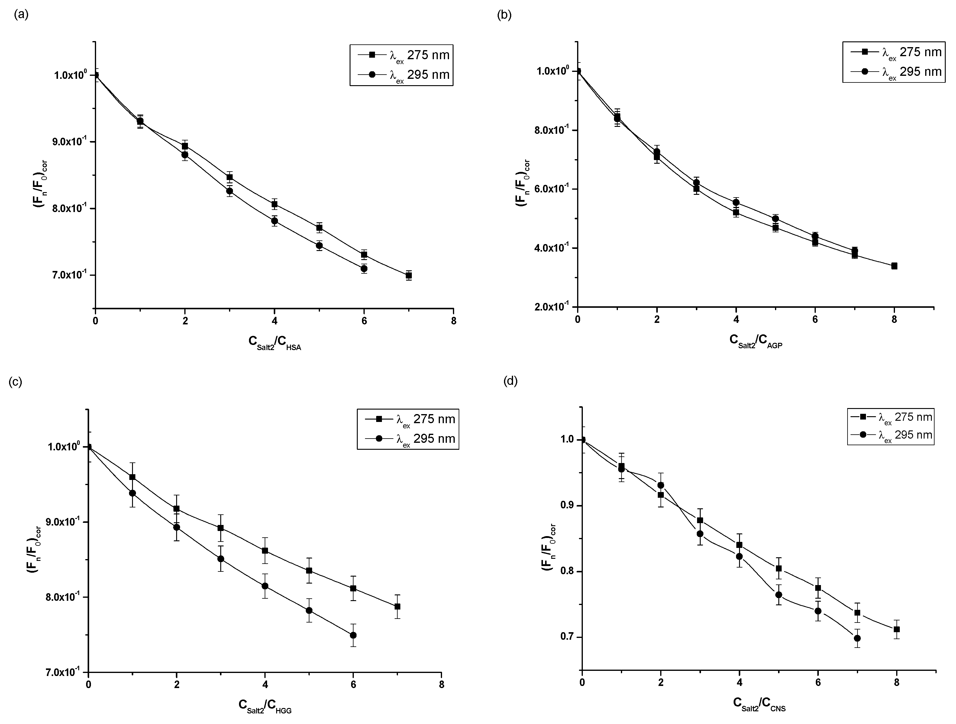 Molecules 28 00698 g002 Molecules 28 00698 g002