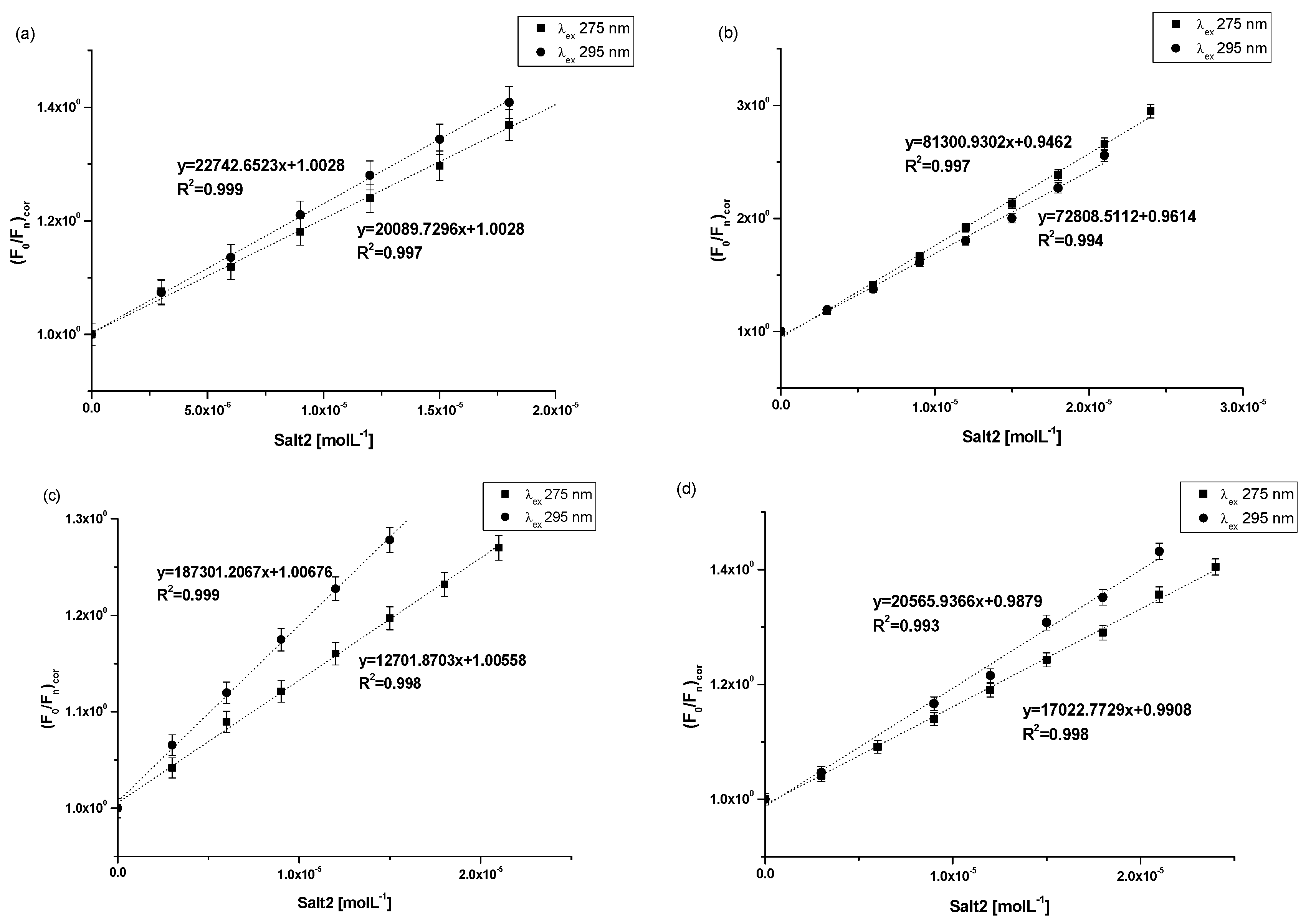 Molecules 28 00698 g004 Molecules 28 00698 g004