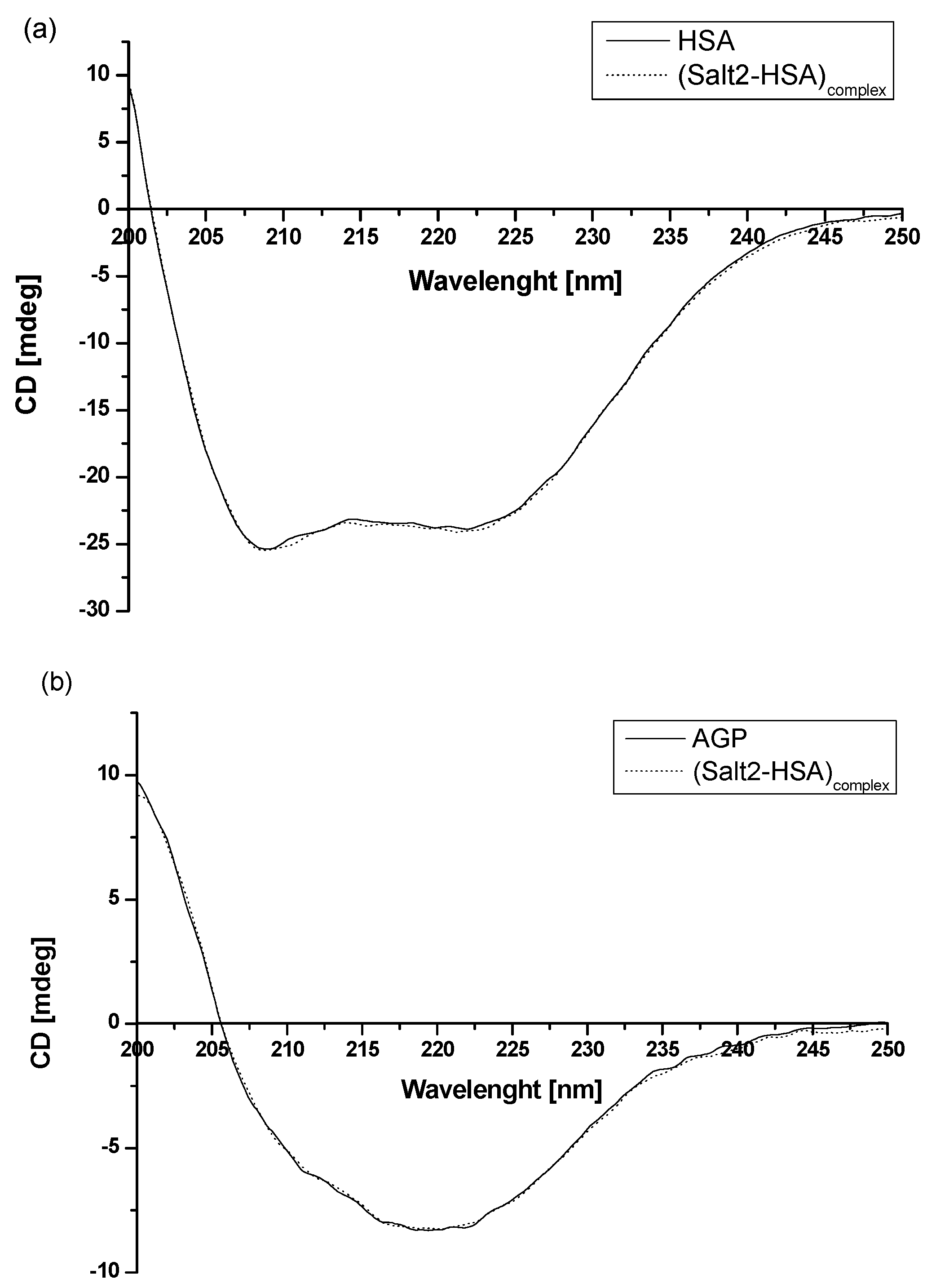 Molecules 28 00698 g006 Molecules 28 00698 g006