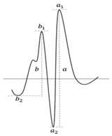 Molecules 28 00698 i001 Molecules 28 00698 i001
