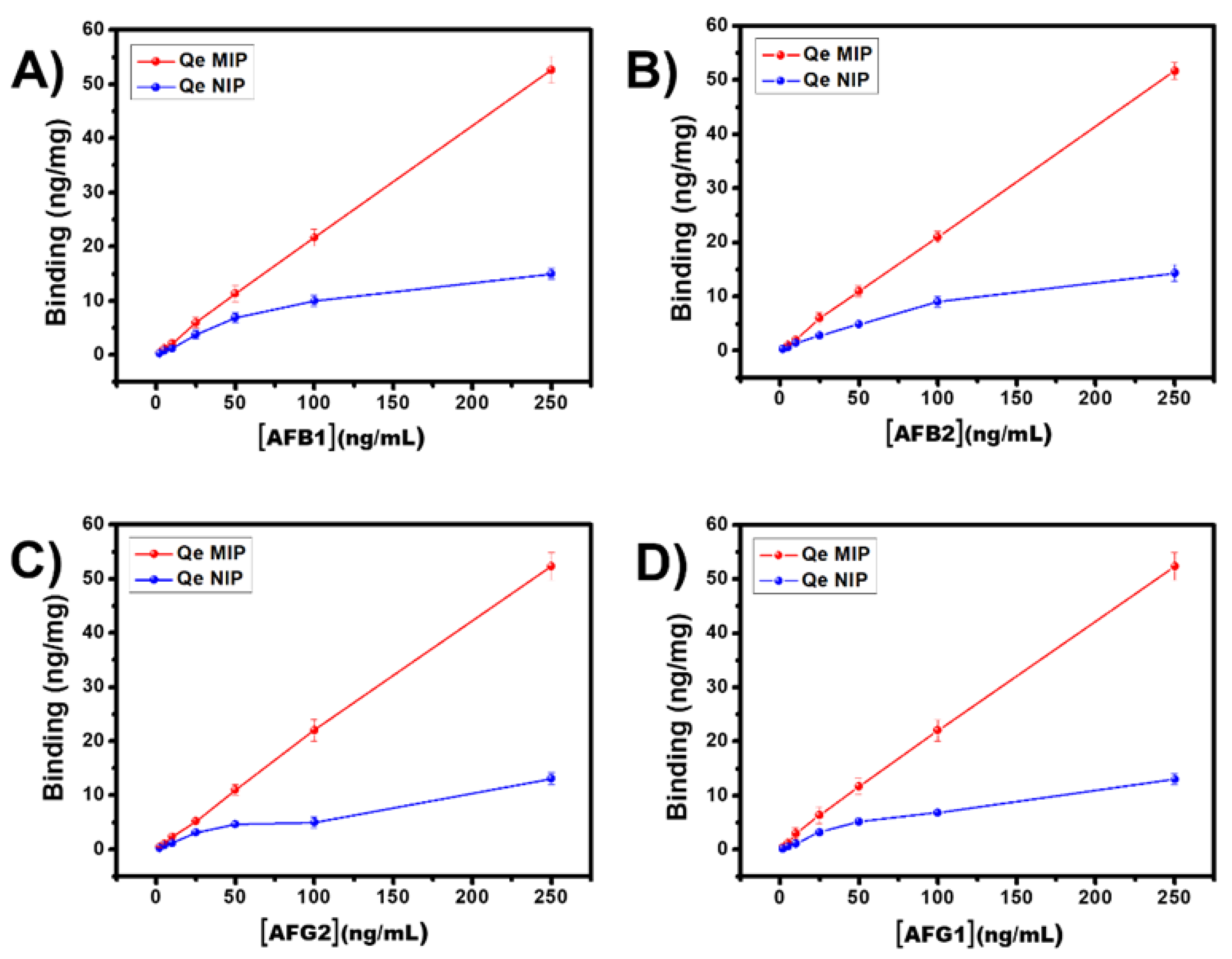Molecules 28 00703 g002