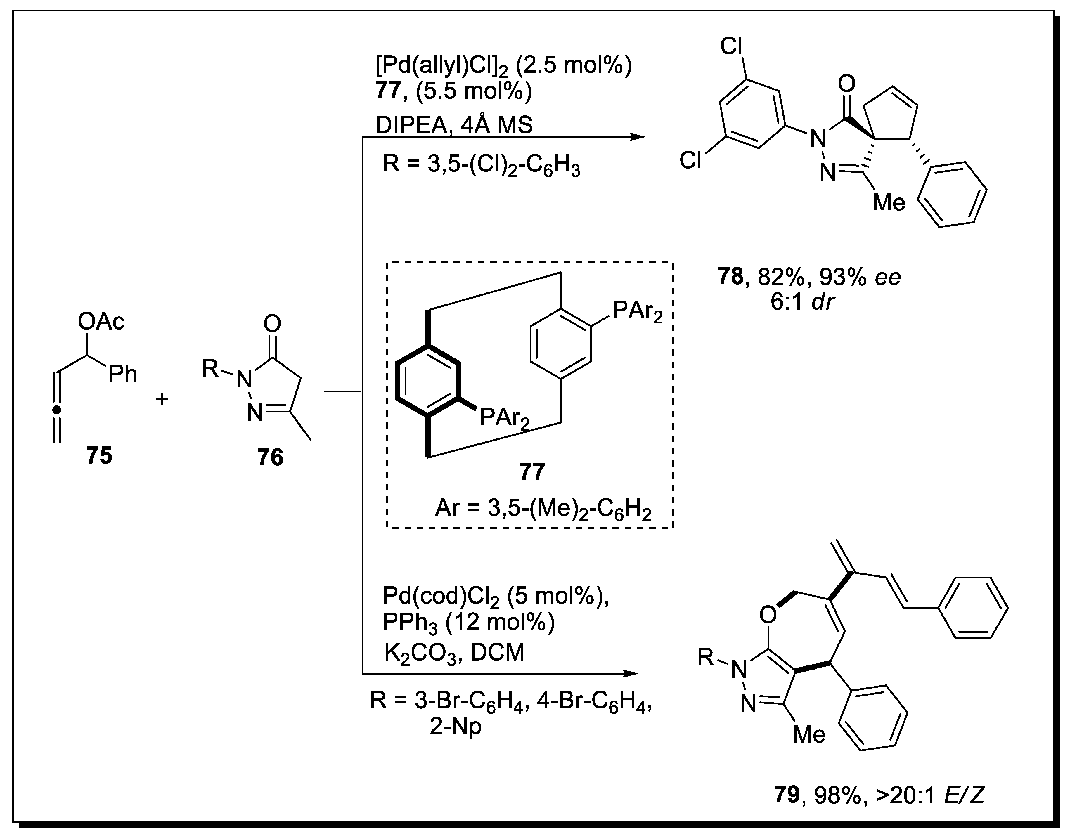 Molecules 28 00704 sch025 Molecules 28 00704 sch025